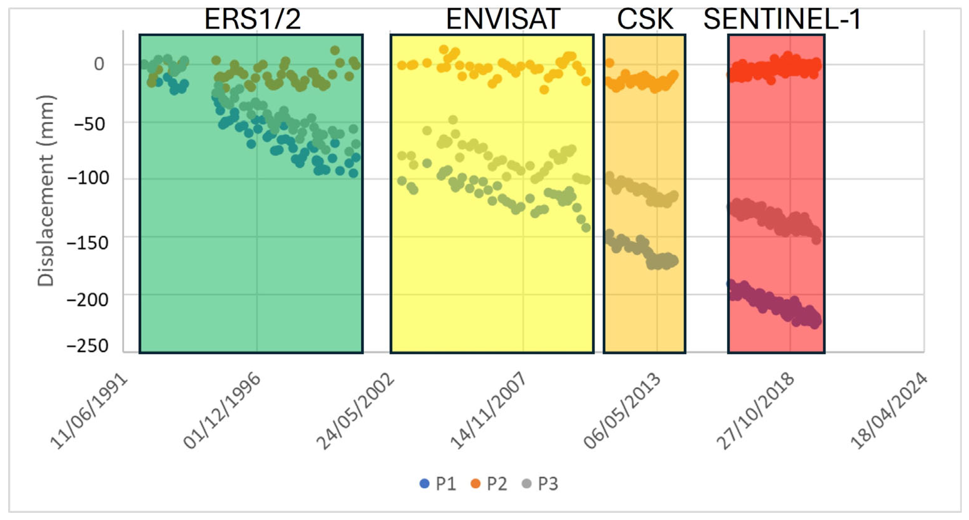 Remotesensing 16 03151 g010