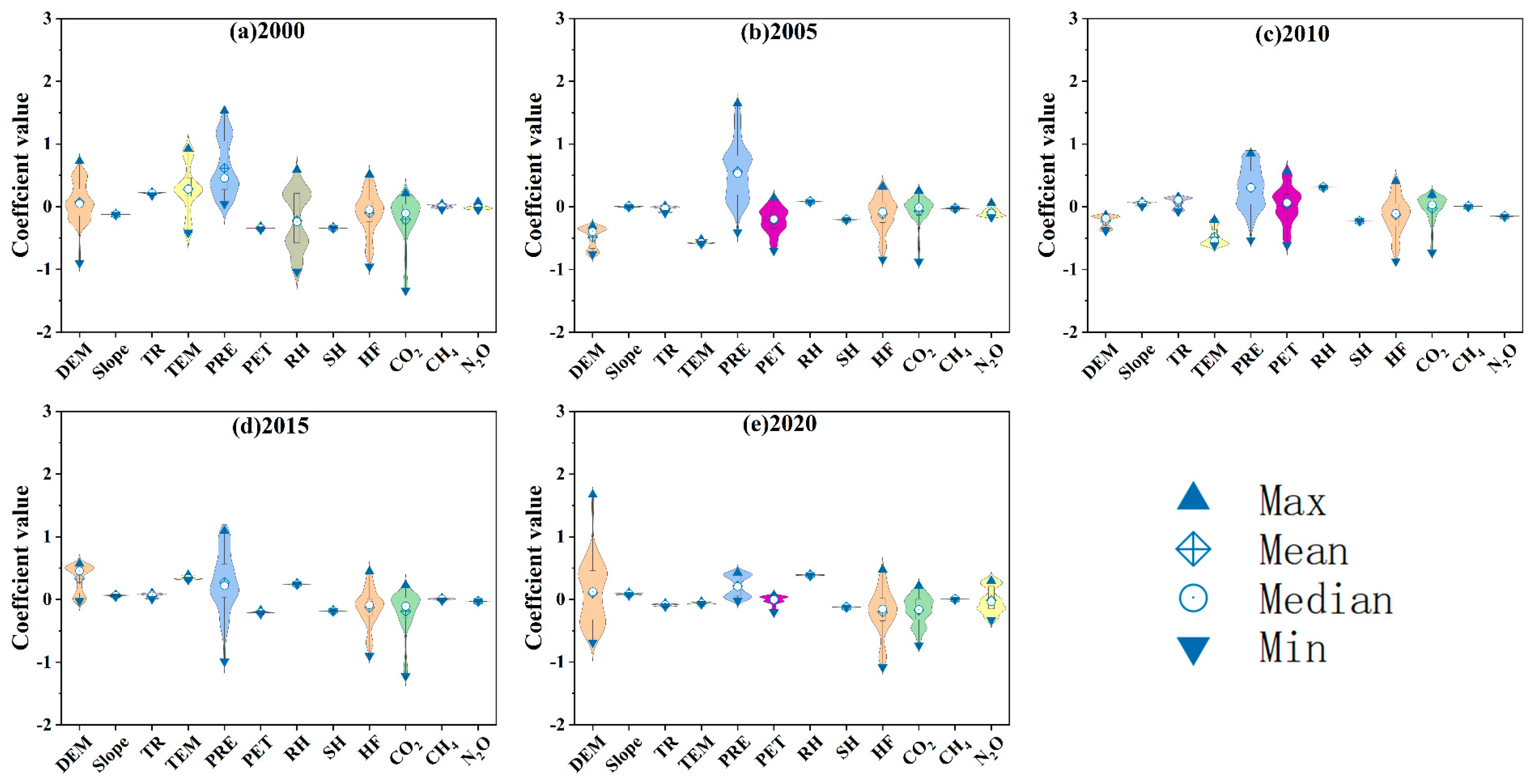 Remotesensing 16 03156 g005 Remotesensing 16 03156 g005