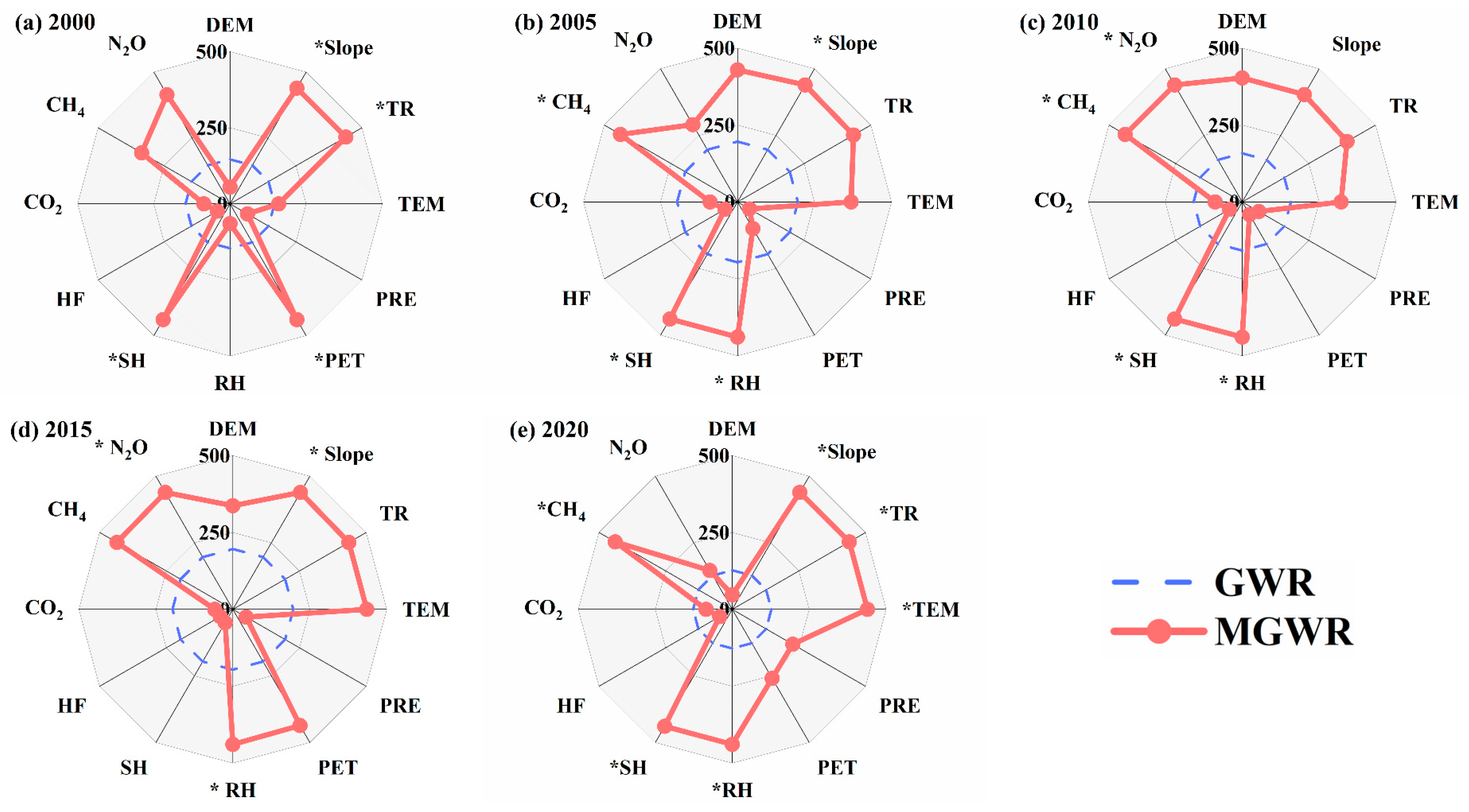 Remotesensing 16 03156 g009 Remotesensing 16 03156 g009