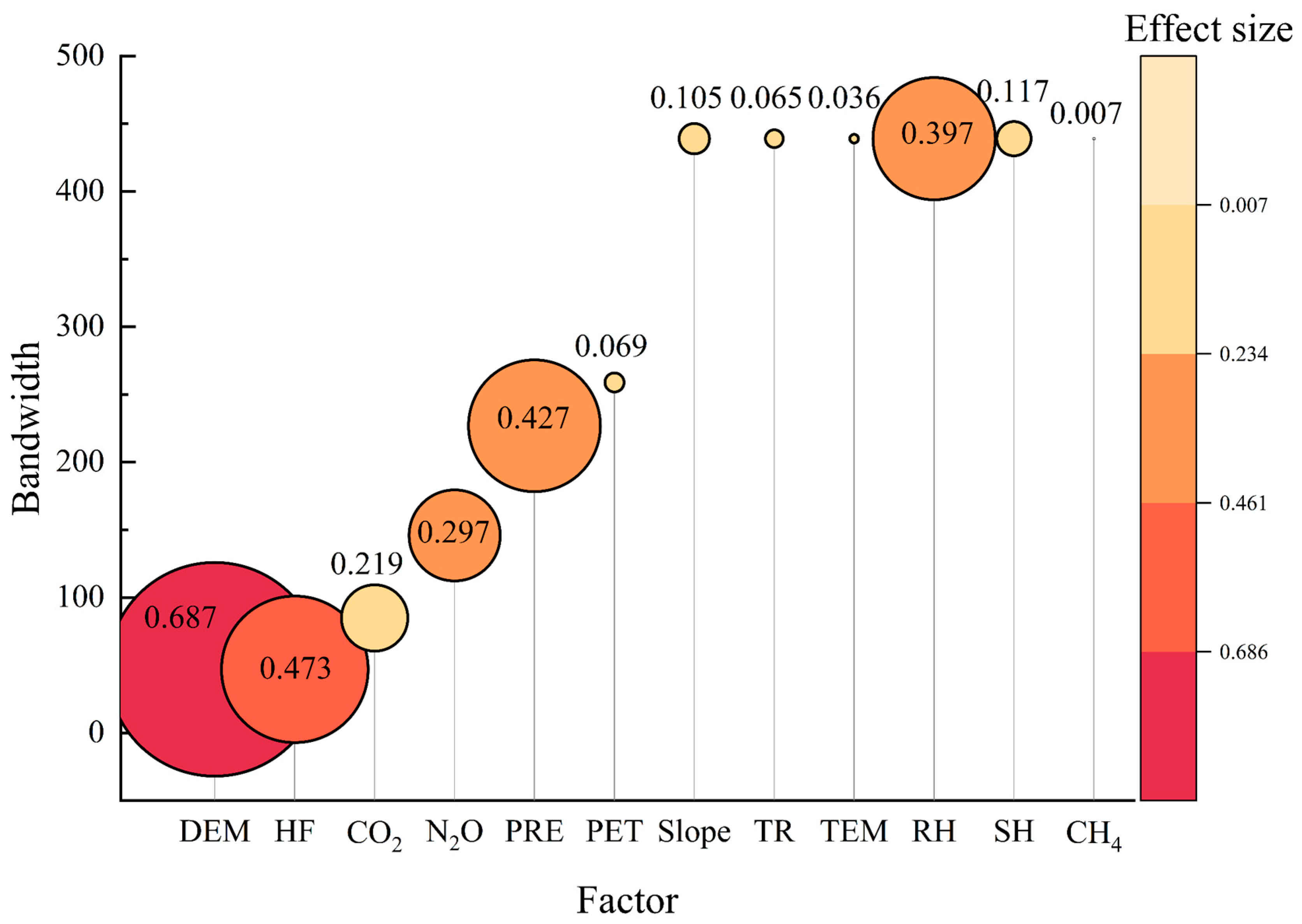 Remotesensing 16 03156 g010 Remotesensing 16 03156 g010