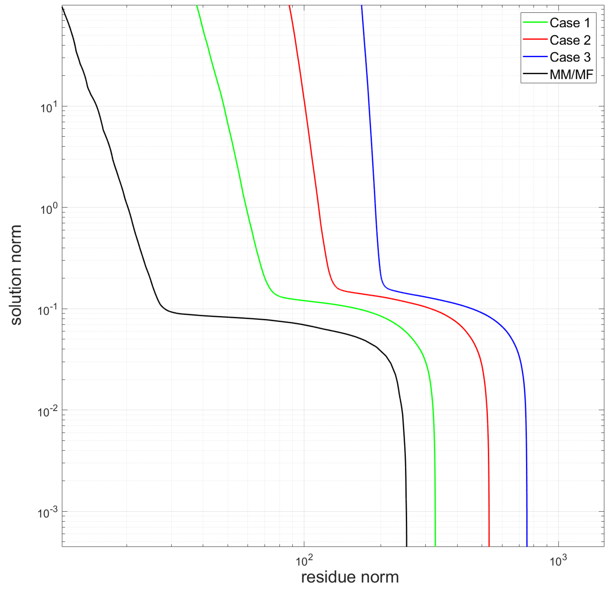 Remotesensing 16 03163 g005