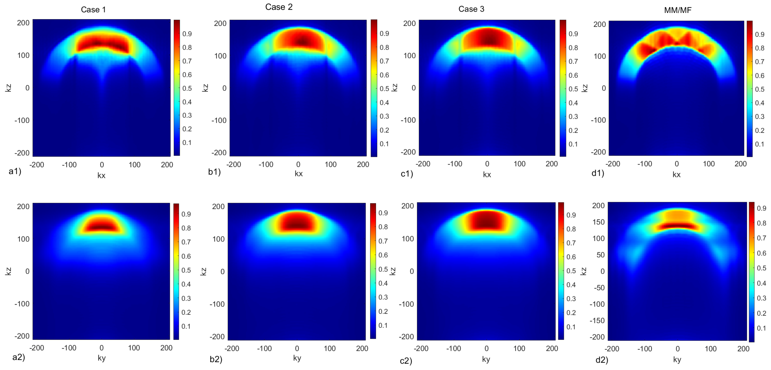 Remotesensing 16 03163 g006