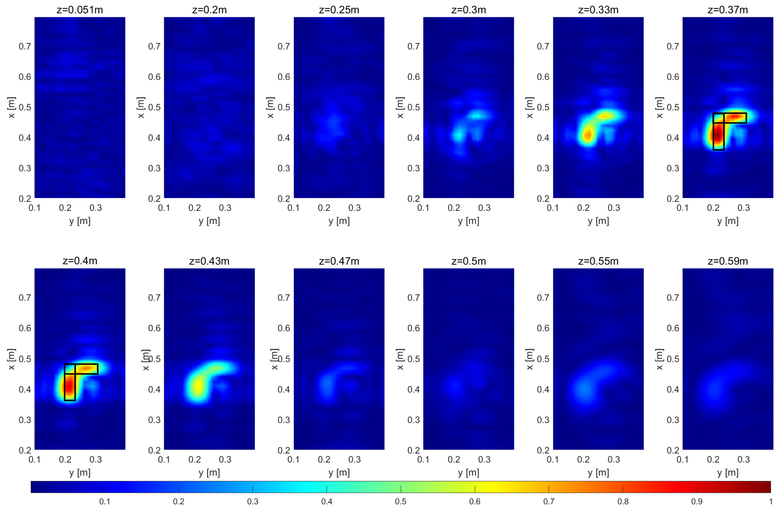 Remotesensing 16 03163 g013
