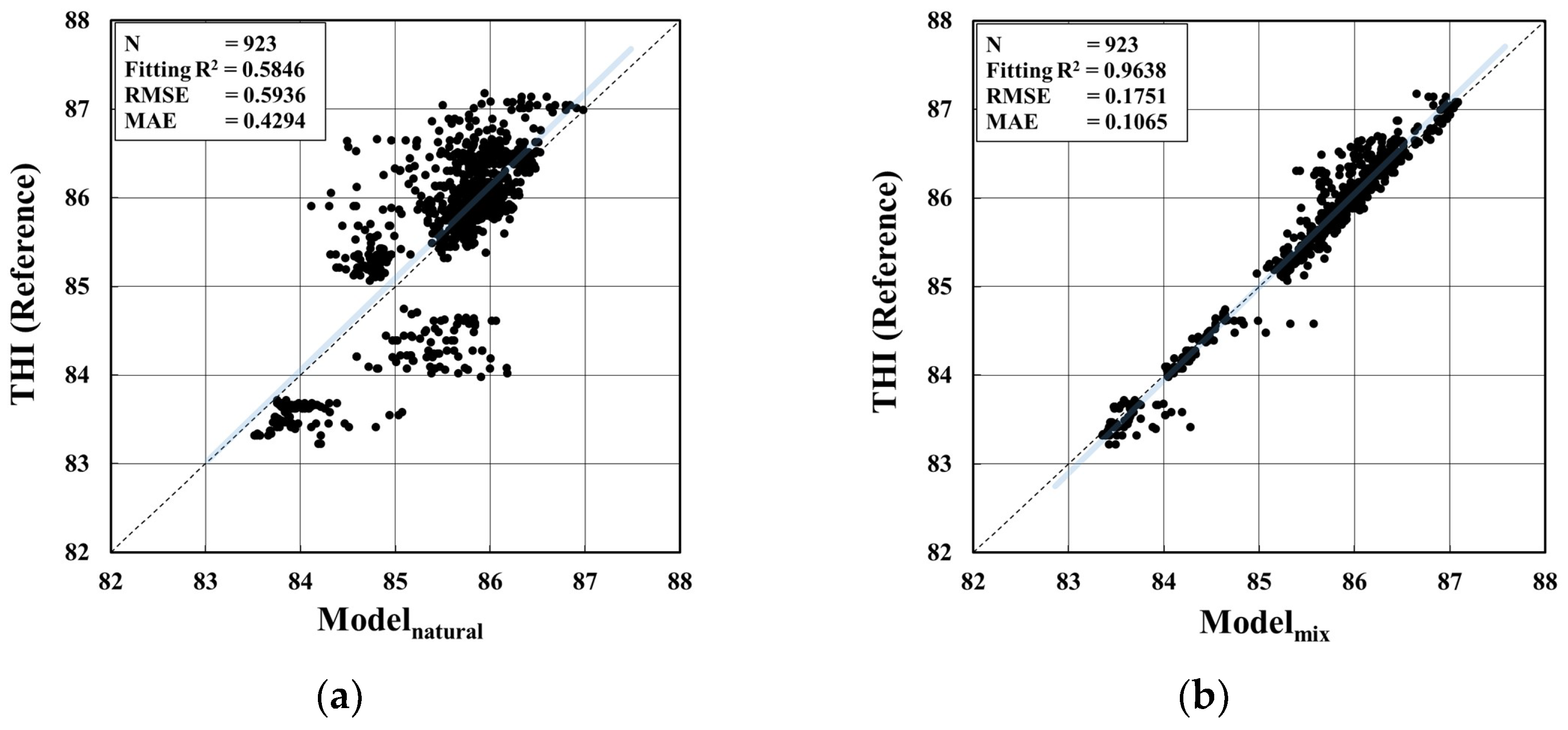 Remotesensing 16 03164 g012