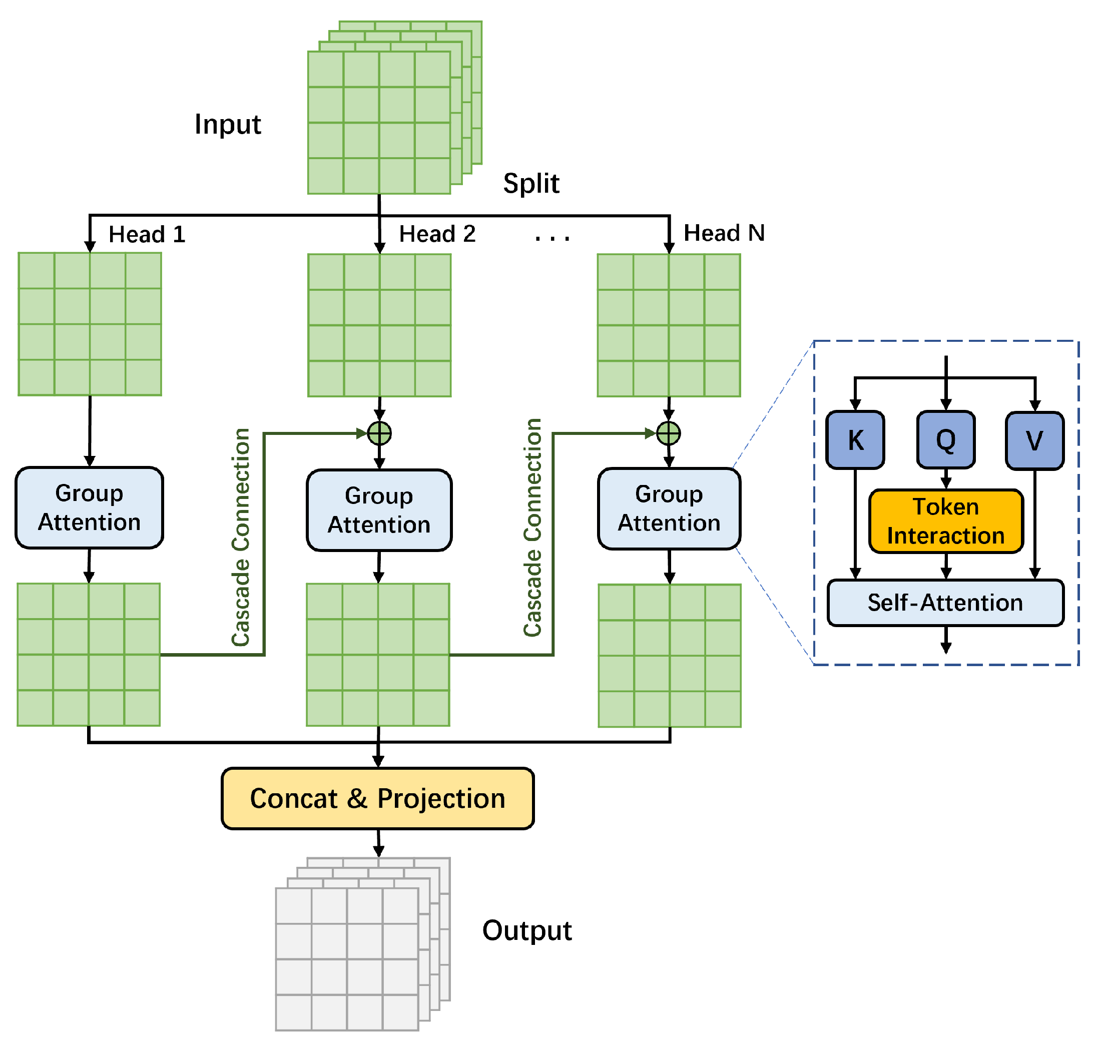 Remotesensing 16 03169 g004