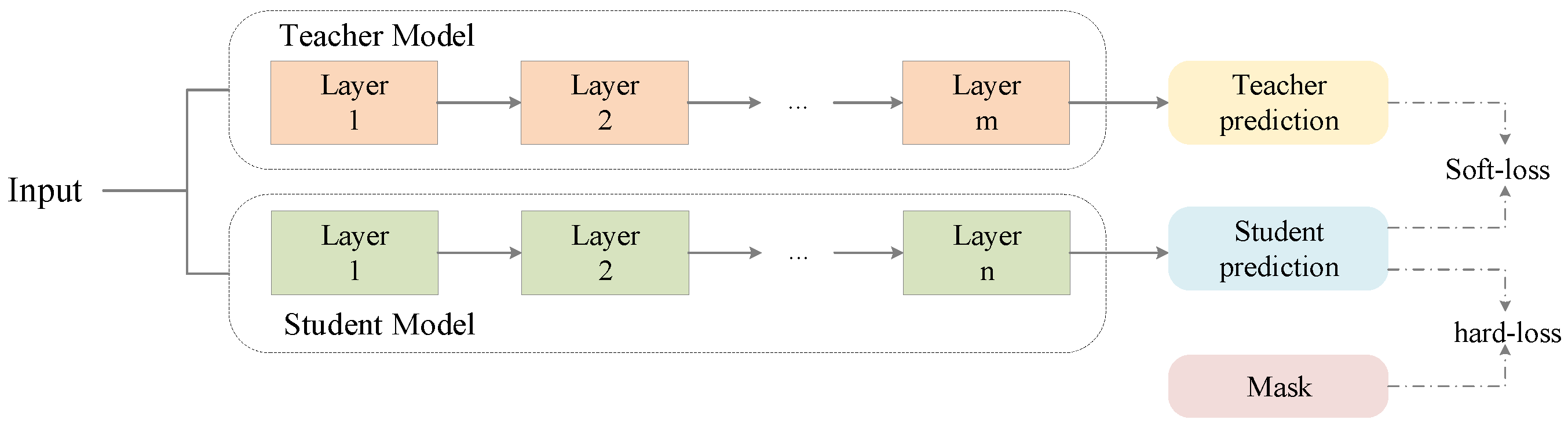 Remotesensing 16 03173 g002