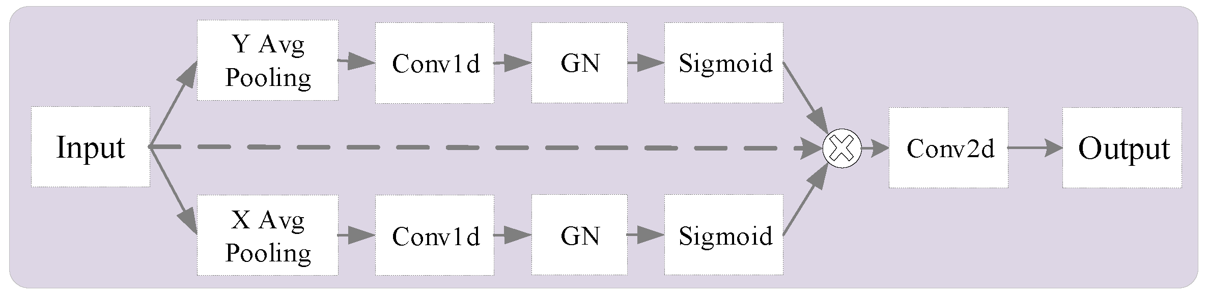 Remotesensing 16 03173 g003