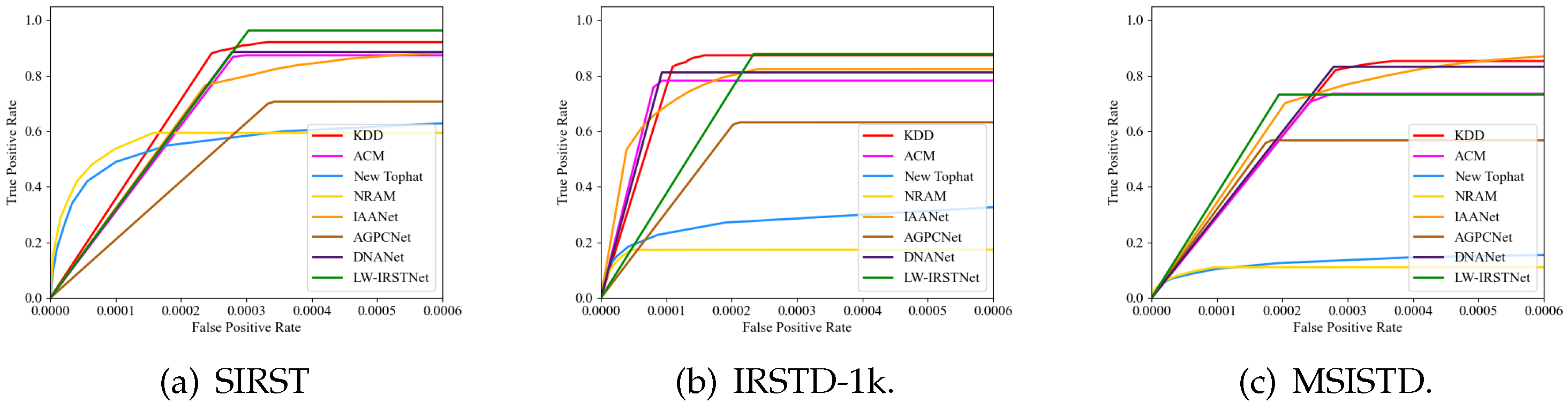 Remotesensing 16 03173 g008