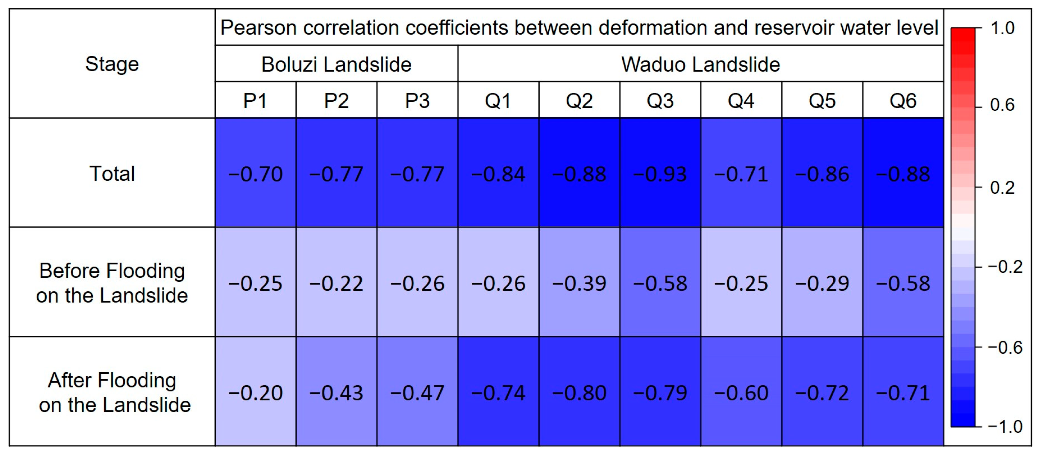 Remotesensing 16 03175 g019