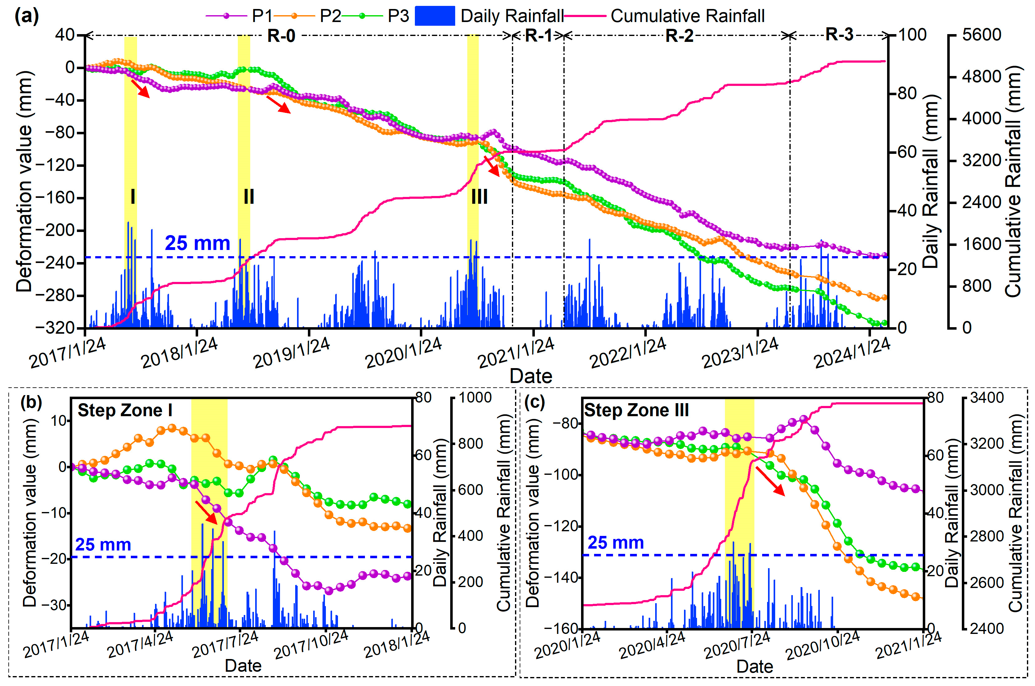 Remotesensing 16 03175 g022