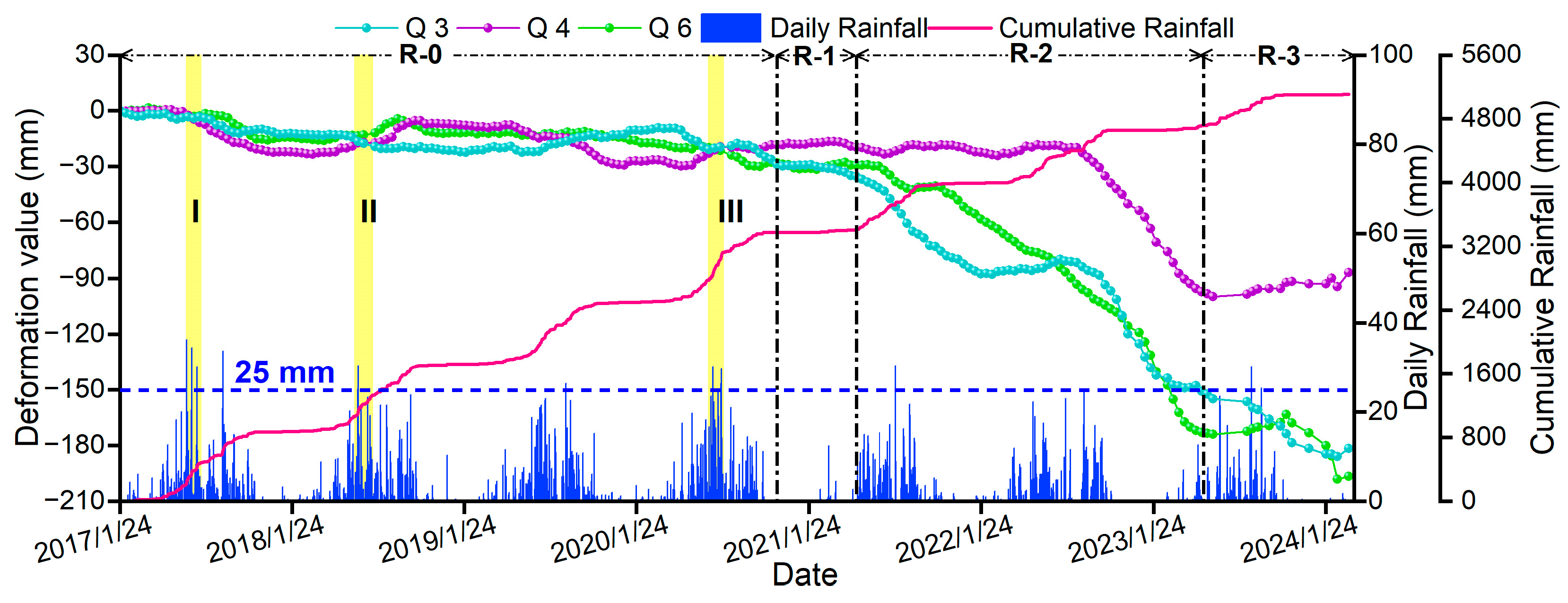 Remotesensing 16 03175 g023