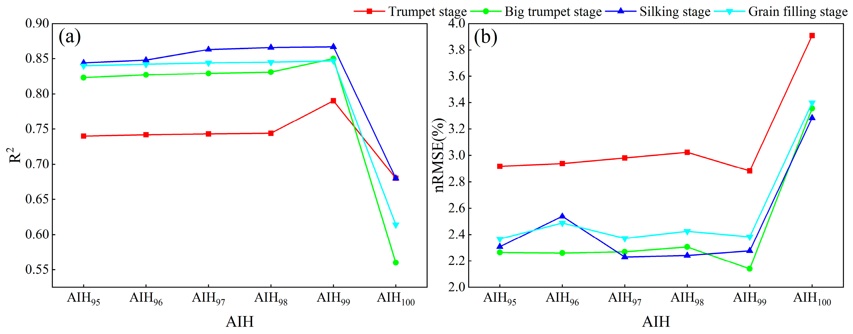 Remotesensing 16 03176 g007