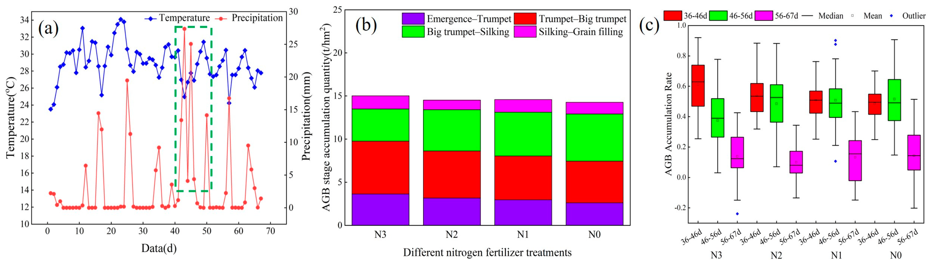 Remotesensing 16 03176 g013
