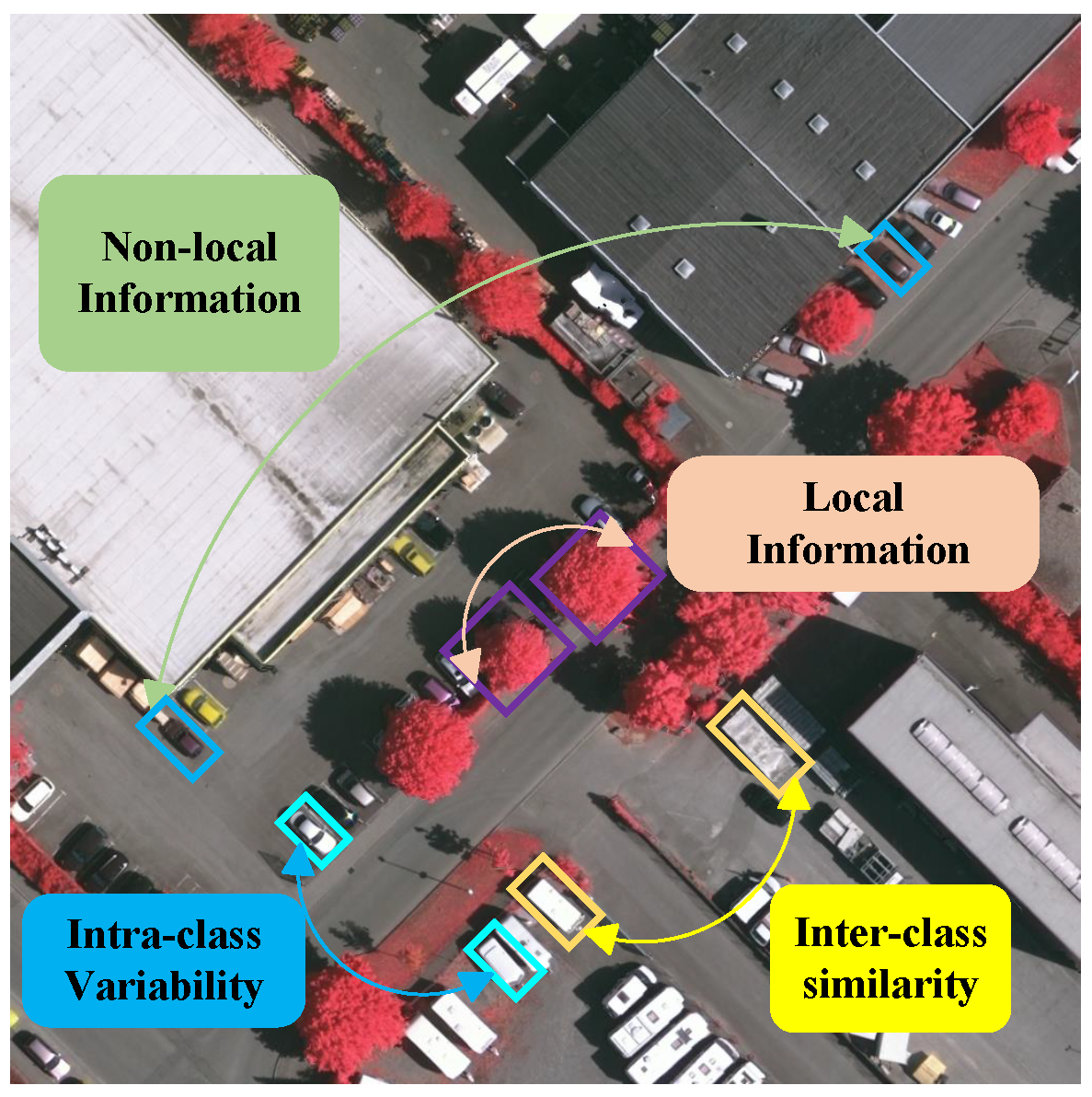 Remotesensing 16 03184 g001