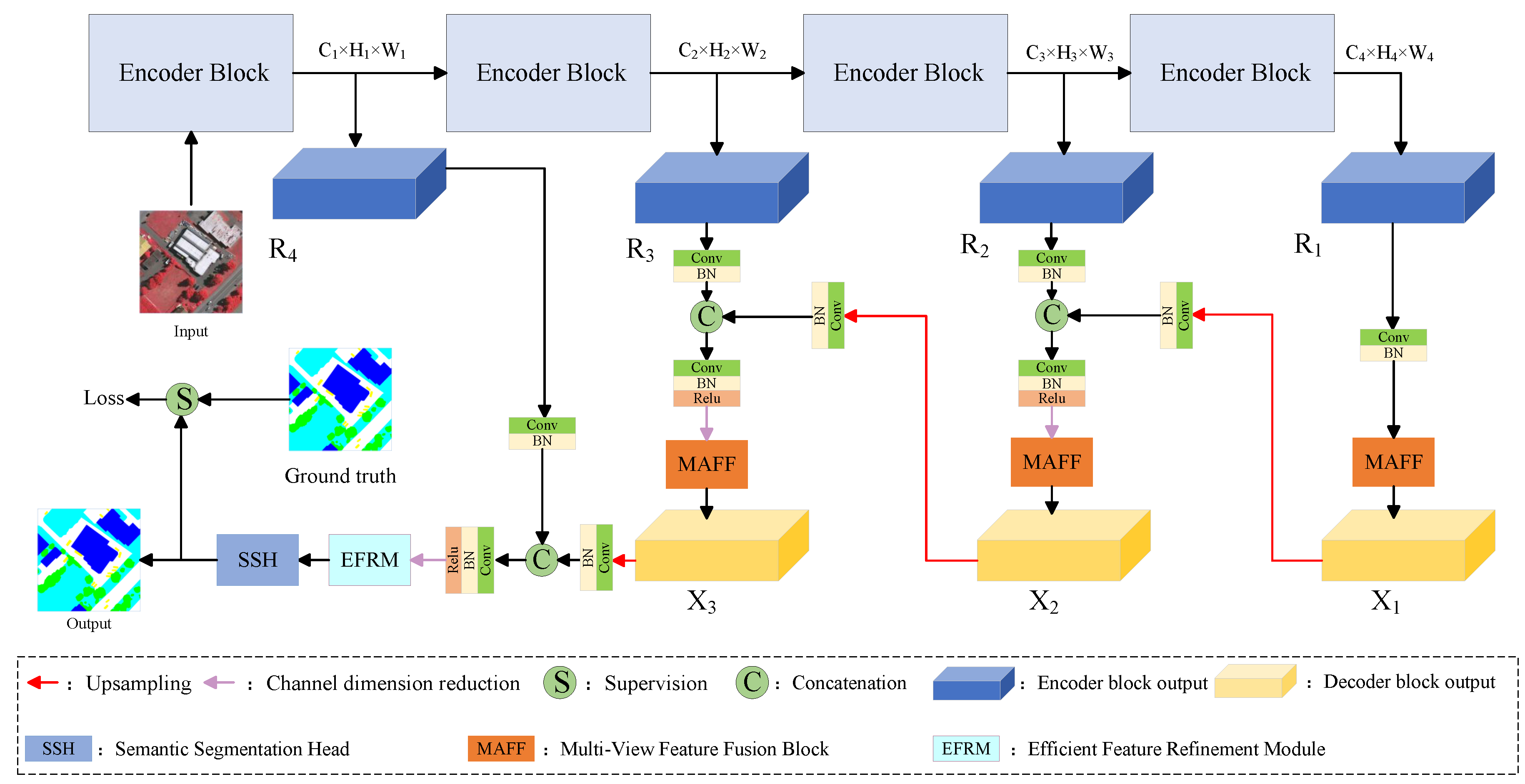 Remotesensing 16 03184 g002