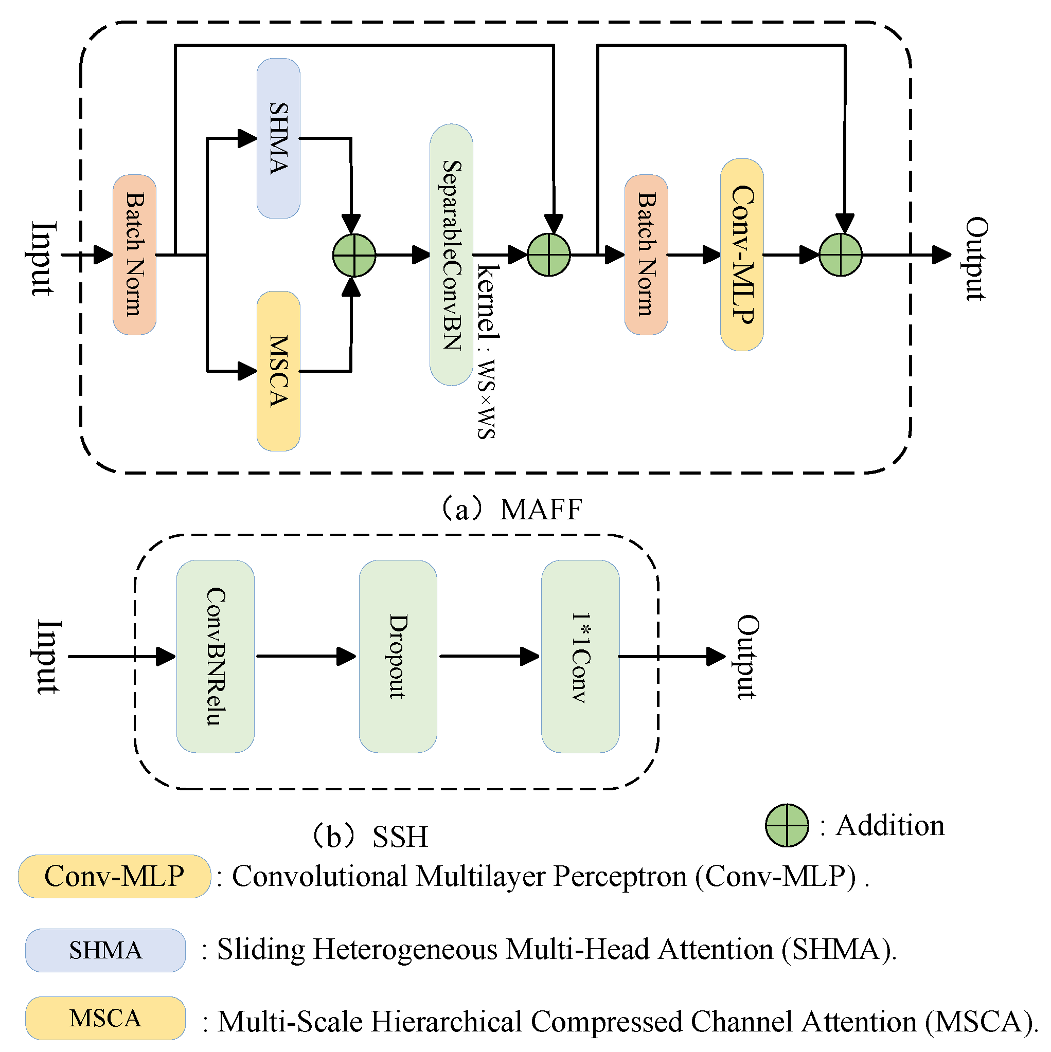 Remotesensing 16 03184 g003