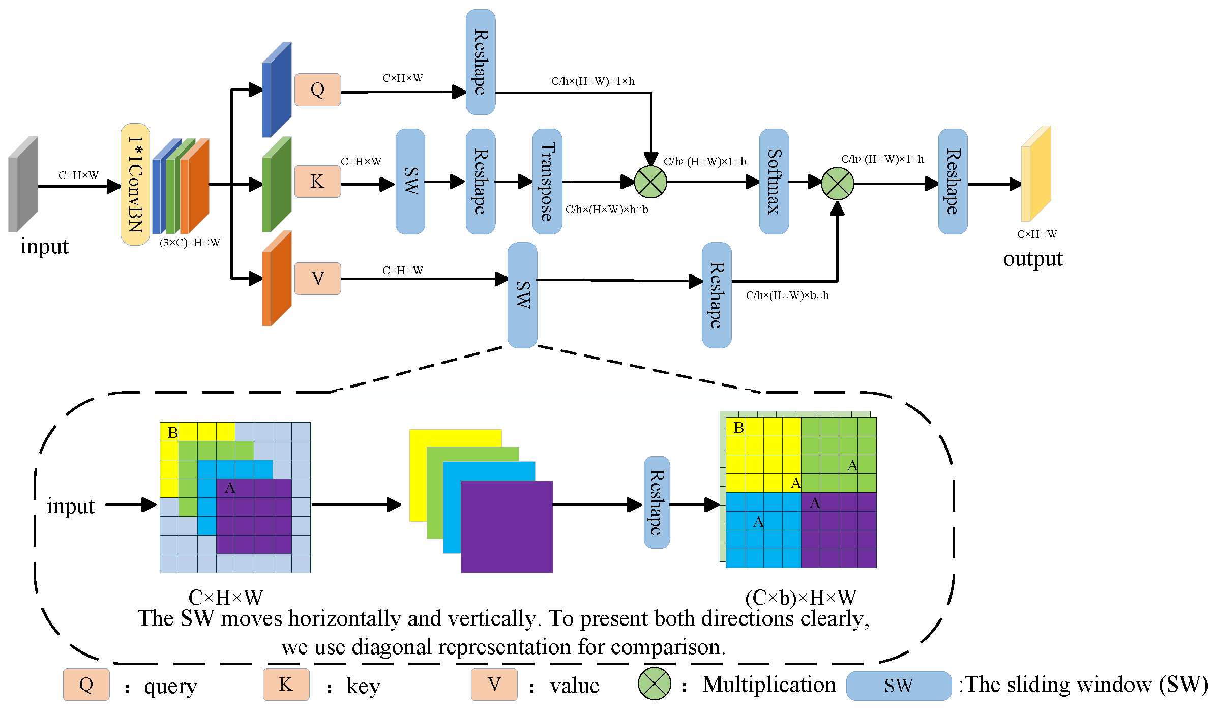 Remotesensing 16 03184 g005