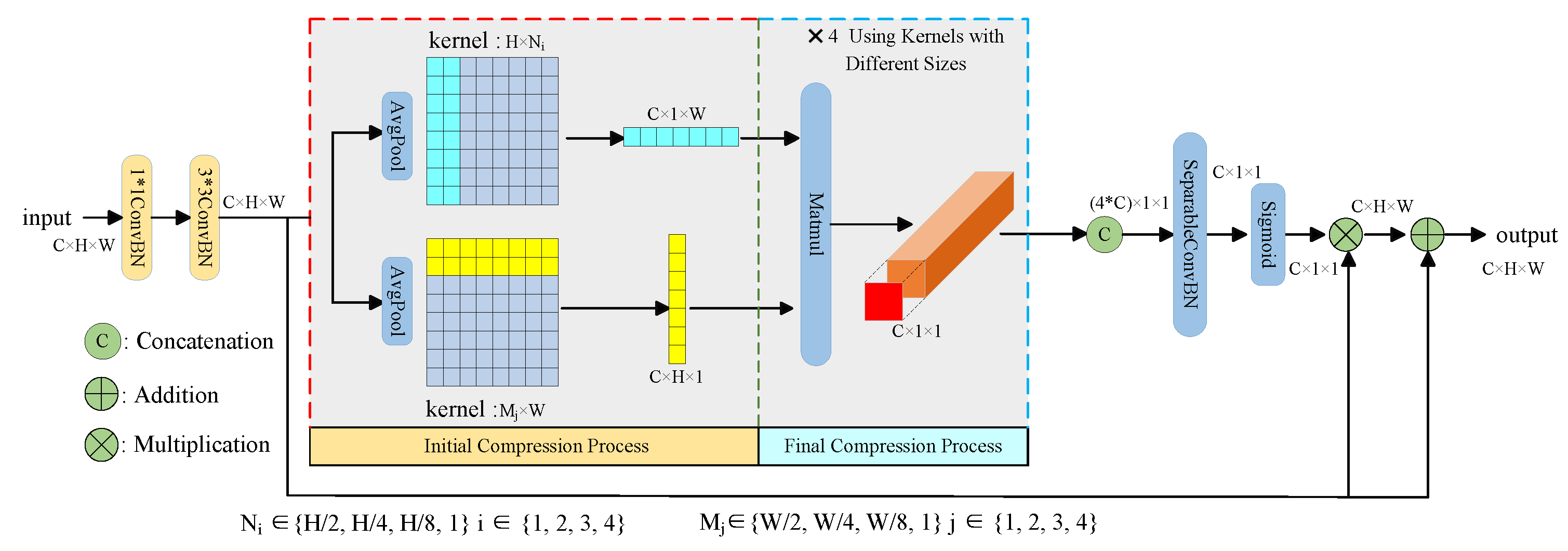 Remotesensing 16 03184 g006