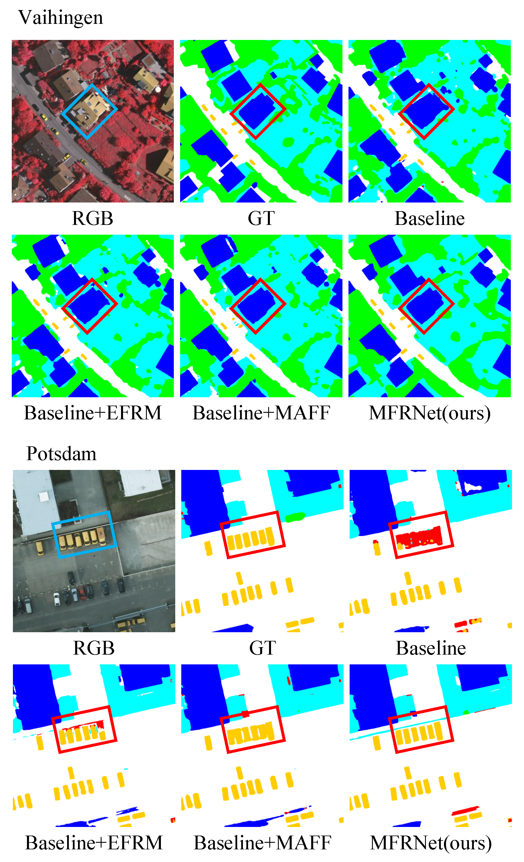 Remotesensing 16 03184 g008