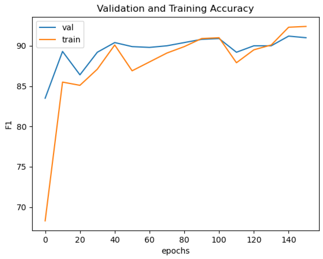 Remotesensing 16 03184 g013