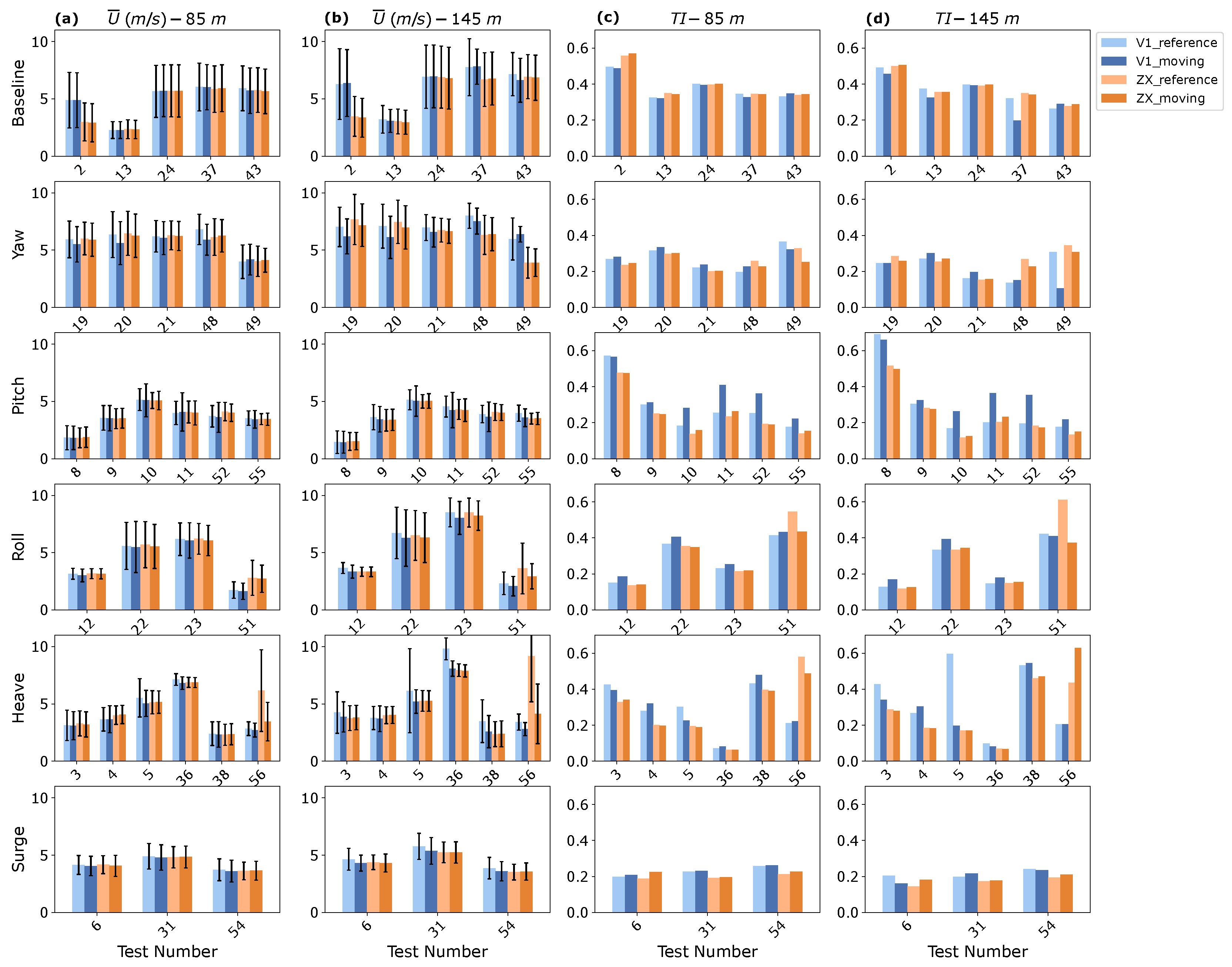 Remotesensing 16 03191 g006