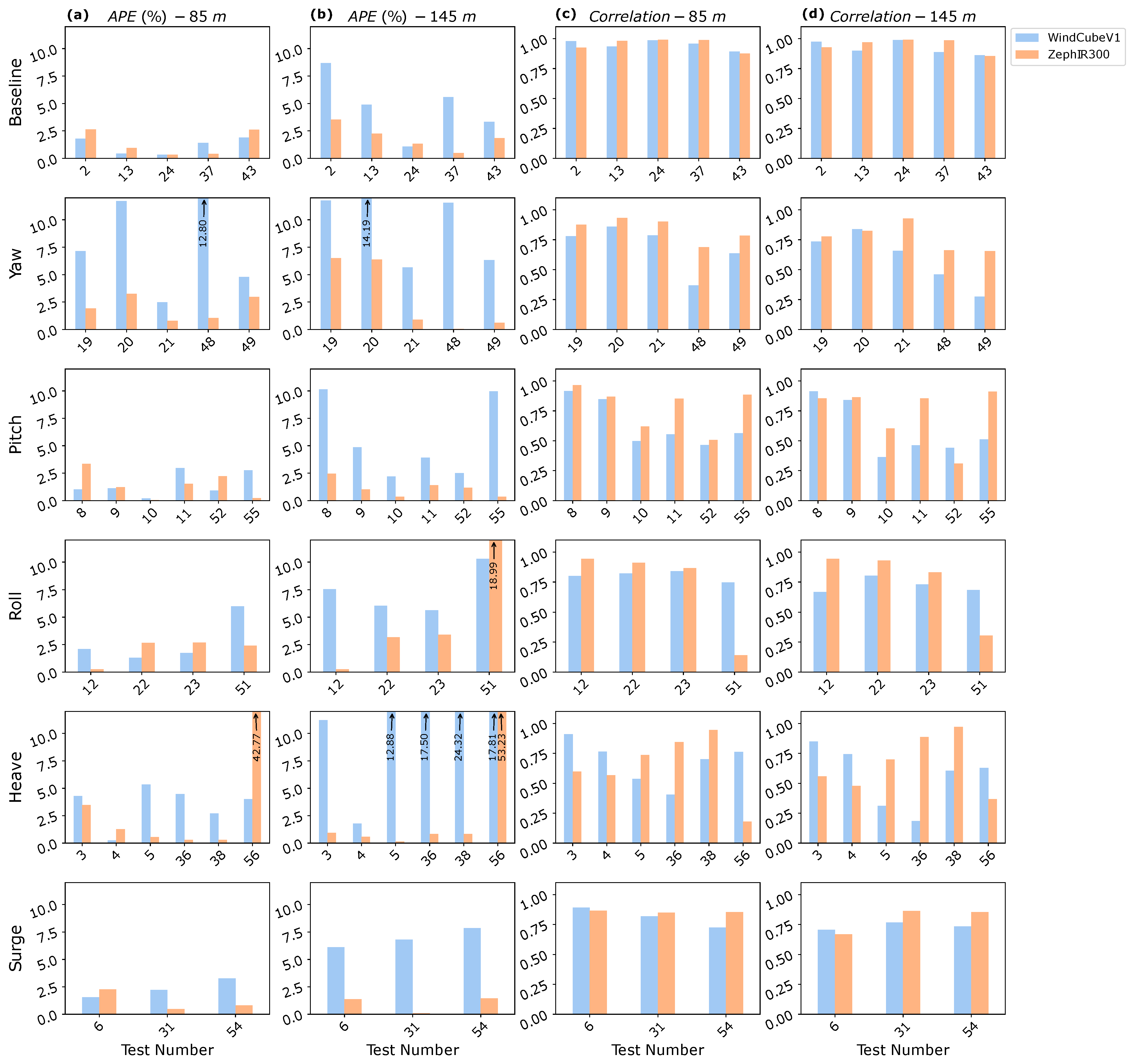 Remotesensing 16 03191 g007