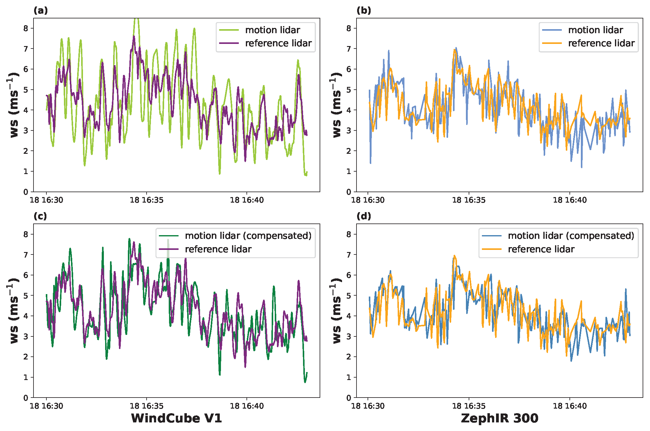 Remotesensing 16 03191 g009