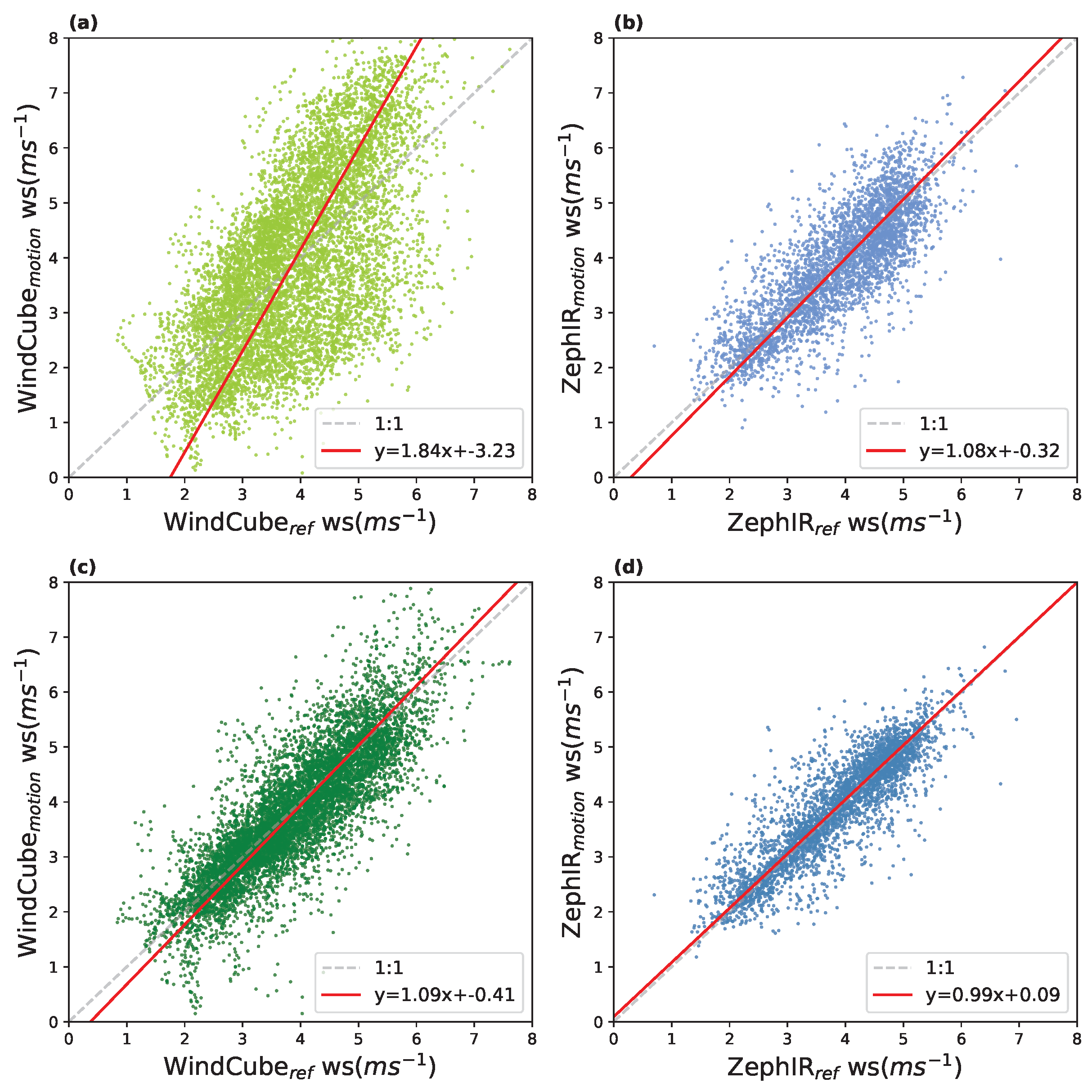Remotesensing 16 03191 g011