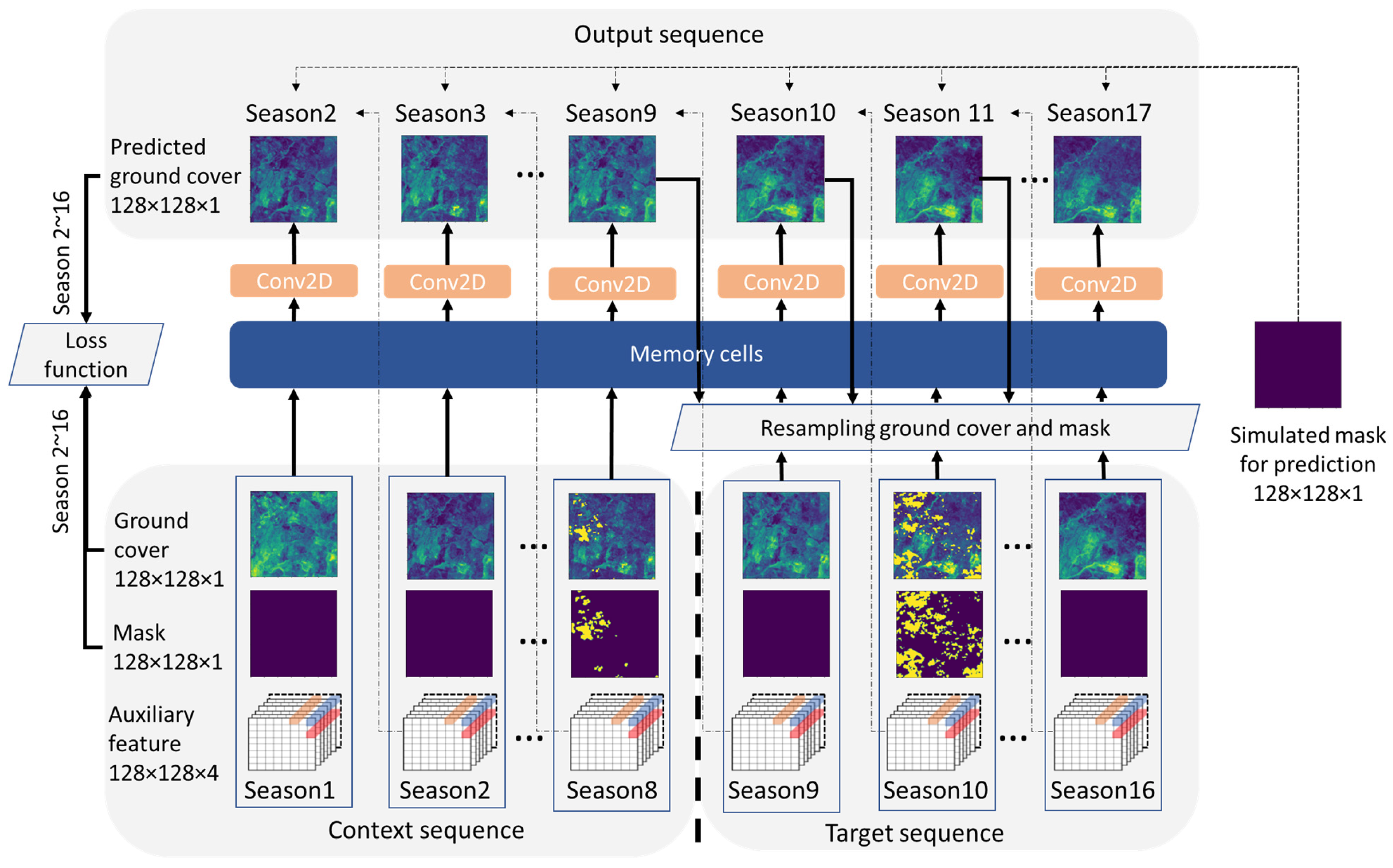 Remotesensing 16 03193 g003 Remotesensing 16 03193 g003
