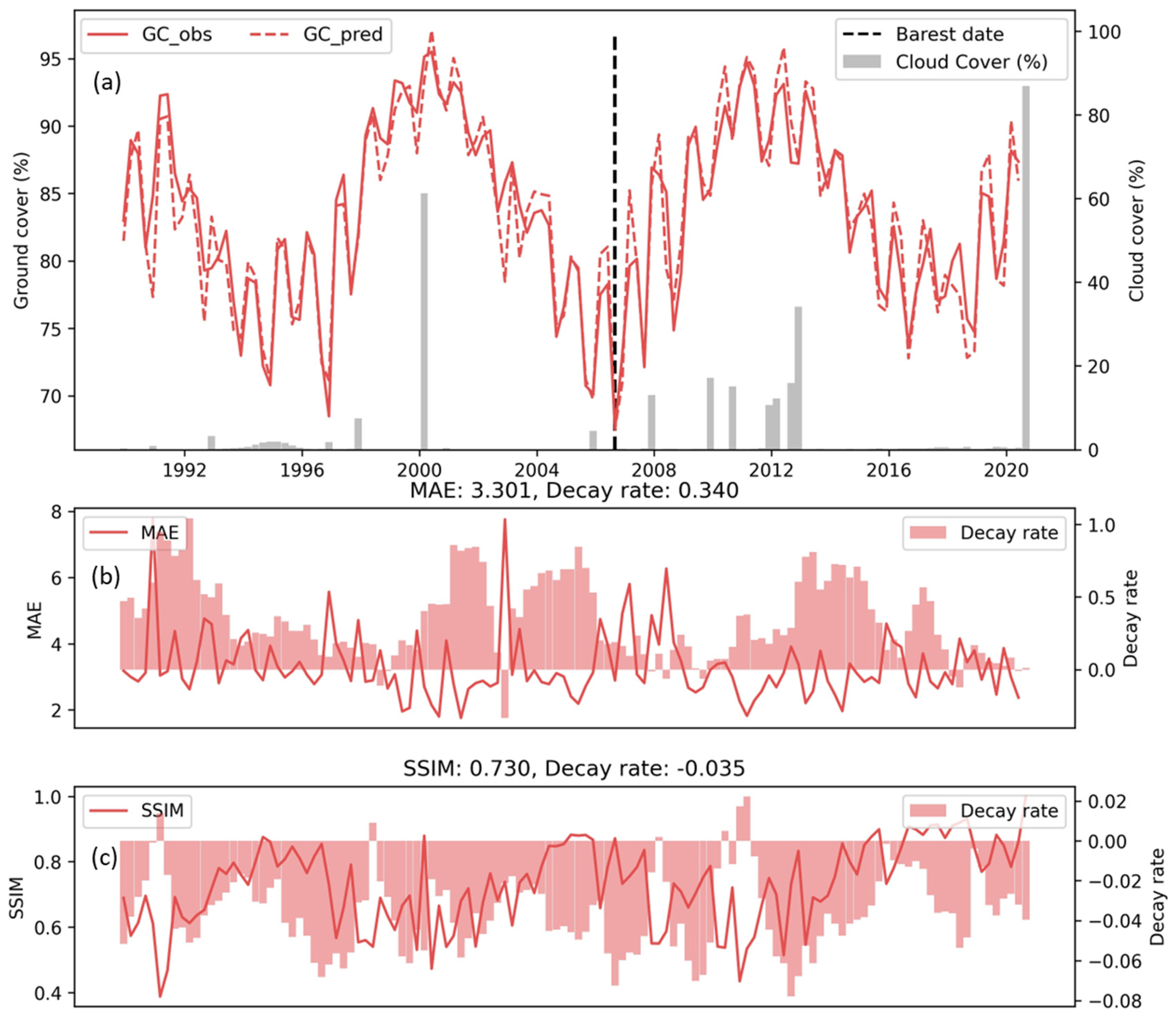 Remotesensing 16 03193 g004 Remotesensing 16 03193 g004