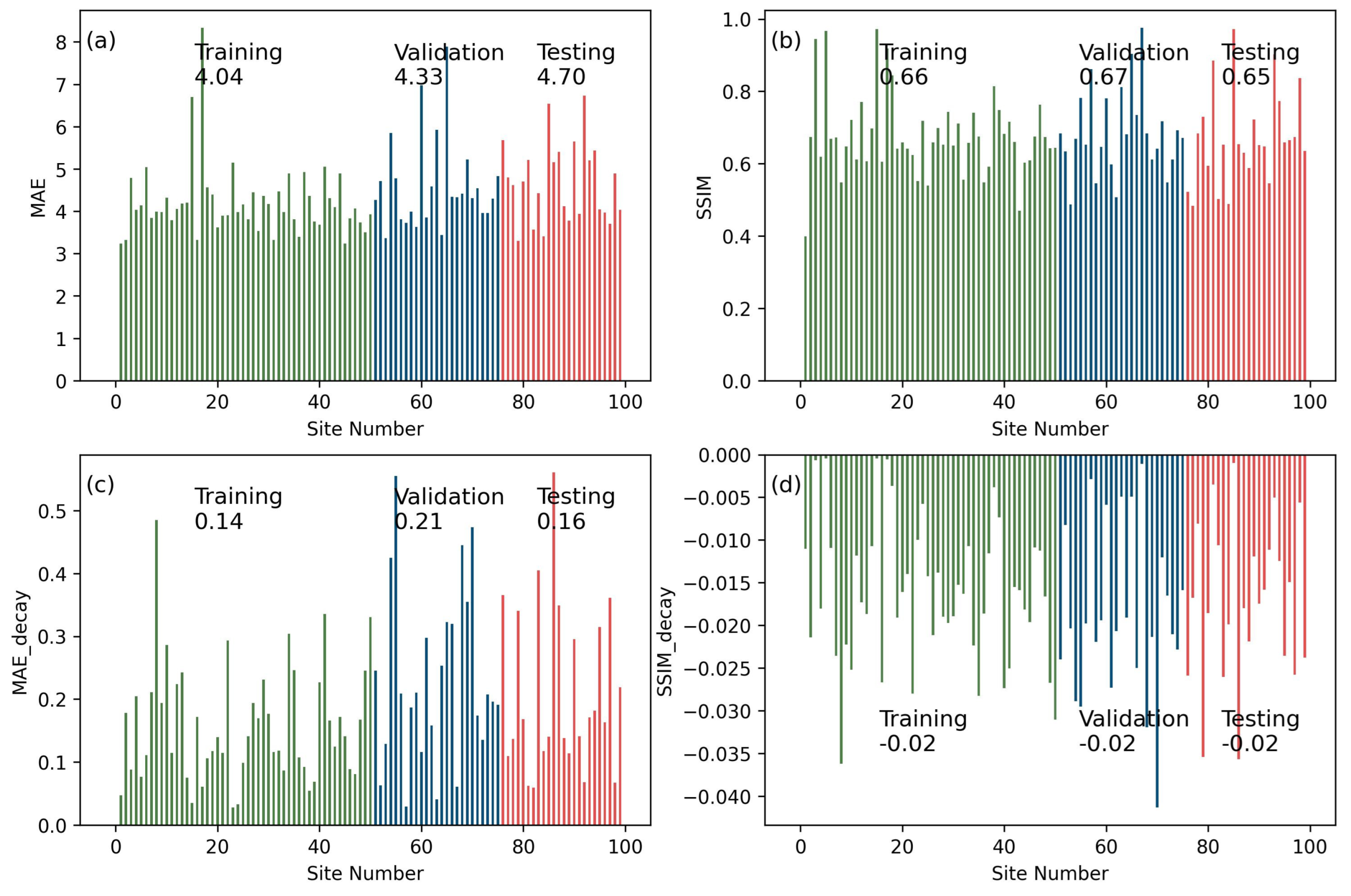 Remotesensing 16 03193 g006 Remotesensing 16 03193 g006