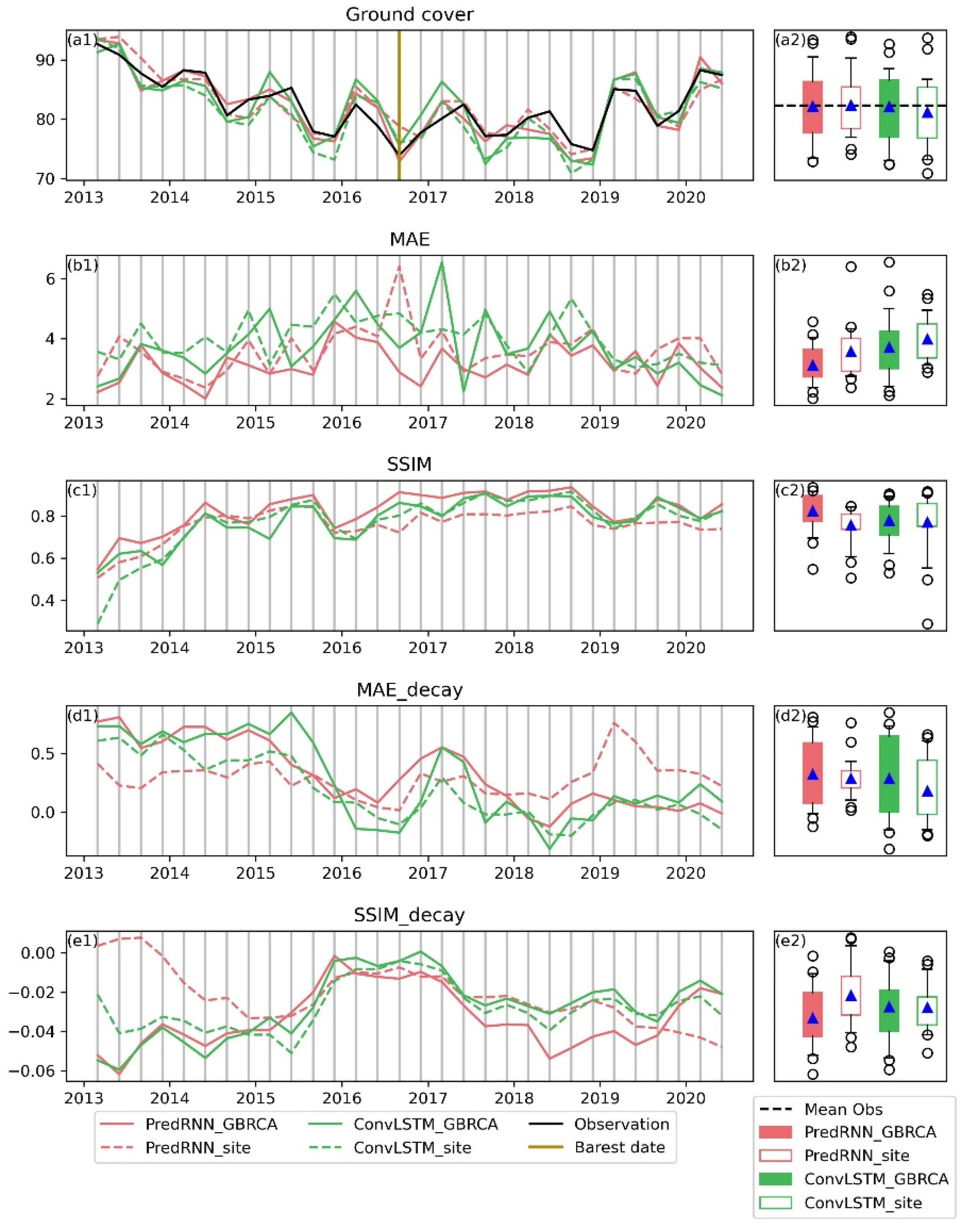 Remotesensing 16 03193 g007 Remotesensing 16 03193 g007