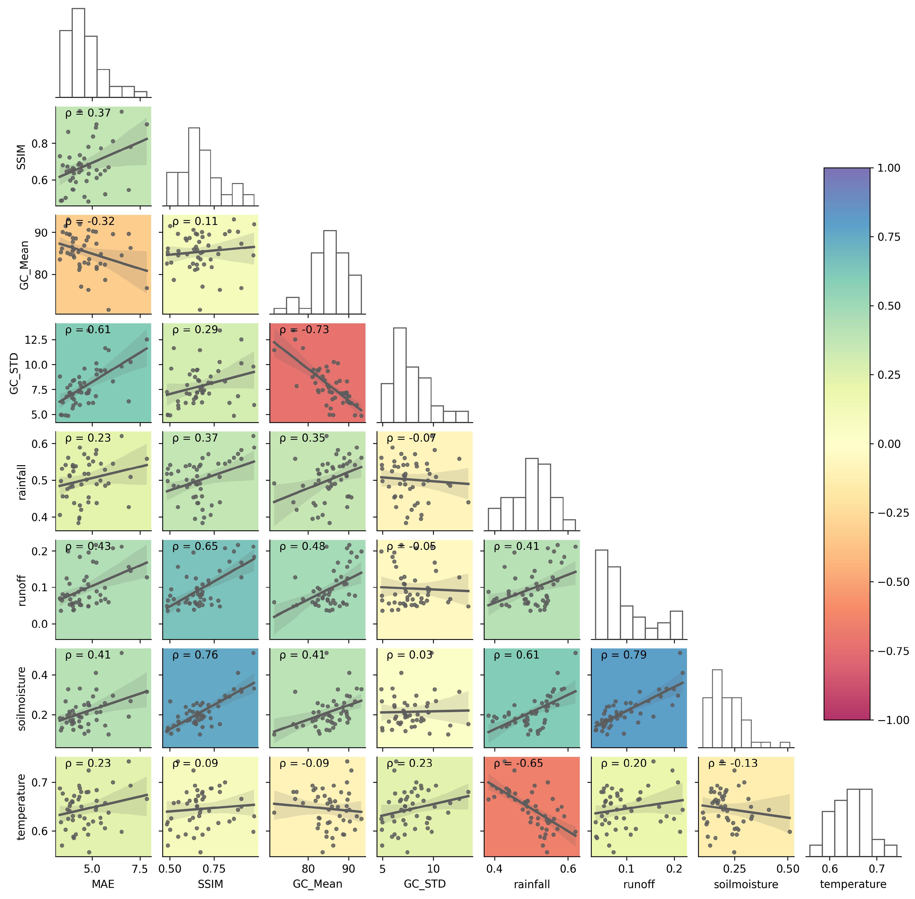 Remotesensing 16 03193 g010 Remotesensing 16 03193 g010