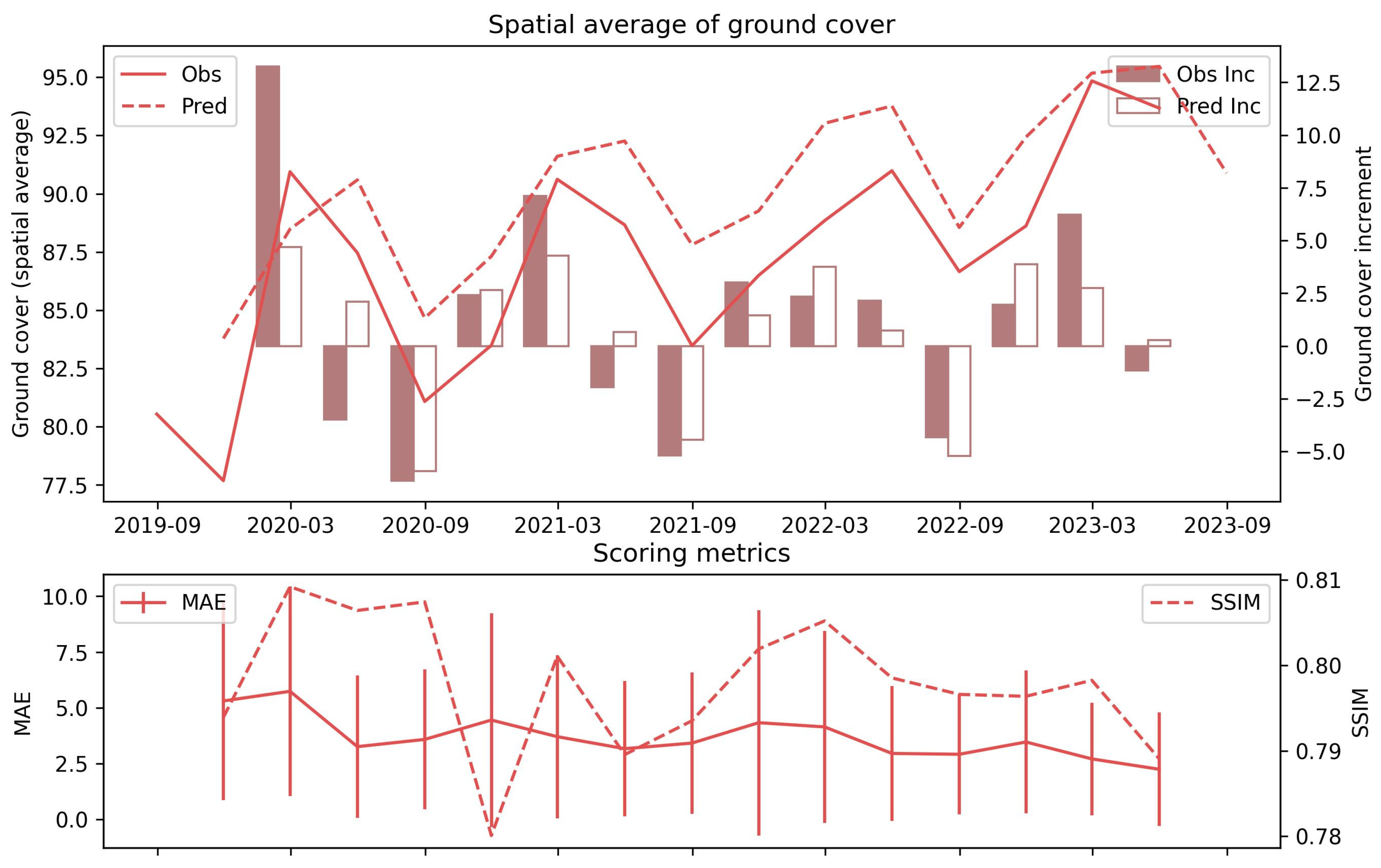 Remotesensing 16 03193 g012 Remotesensing 16 03193 g012