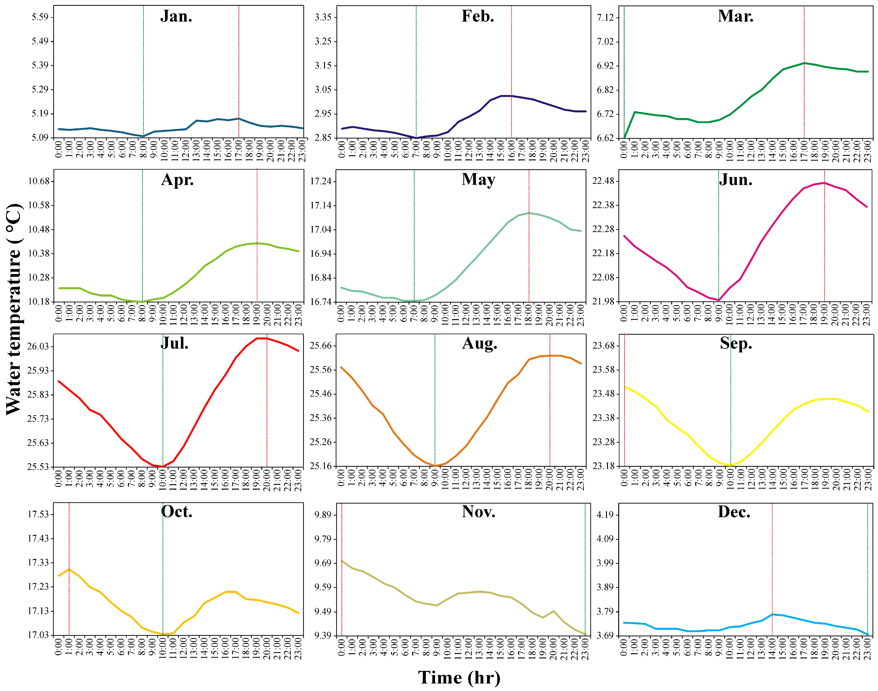 Remotesensing 16 03196 g003
