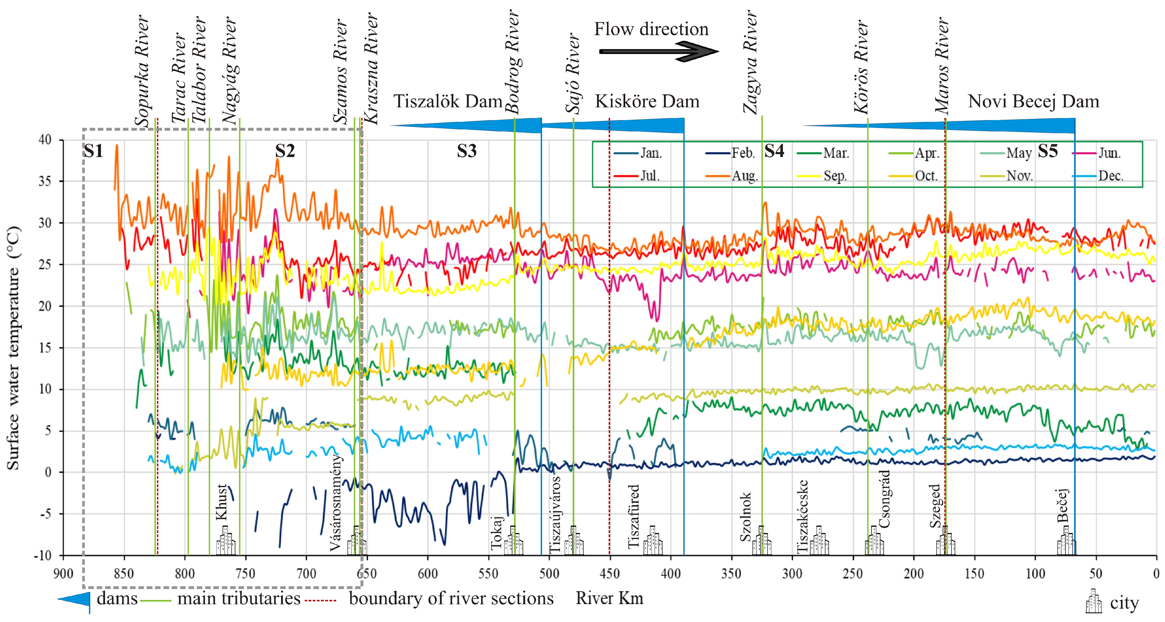 Remotesensing 16 03196 g005