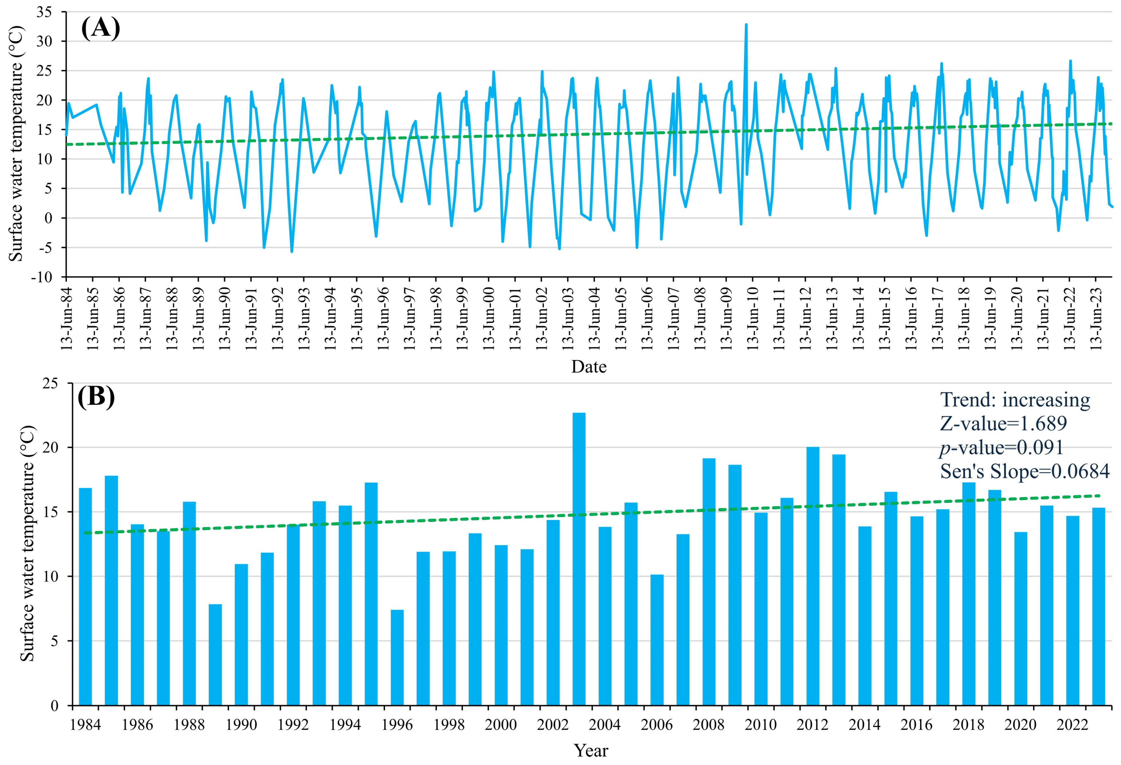 Remotesensing 16 03196 g010