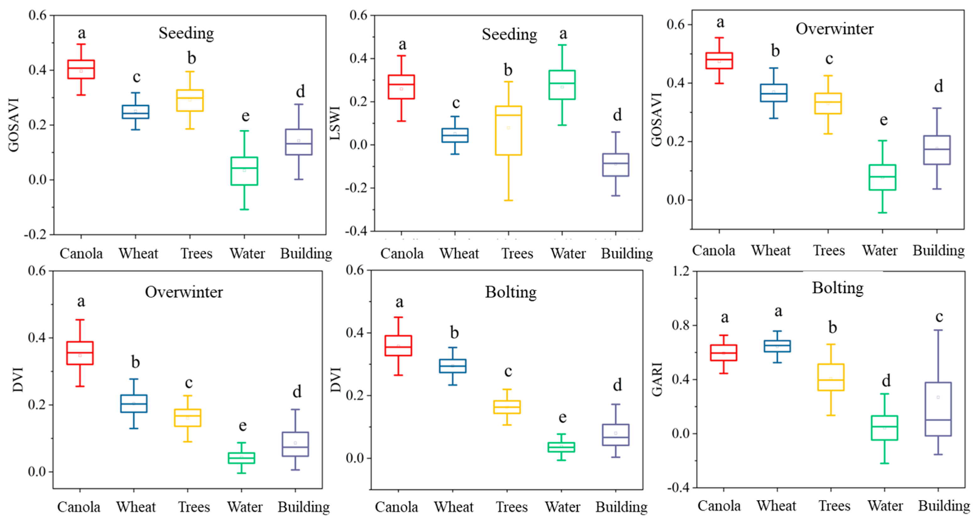 Remotesensing 16 03197 g007