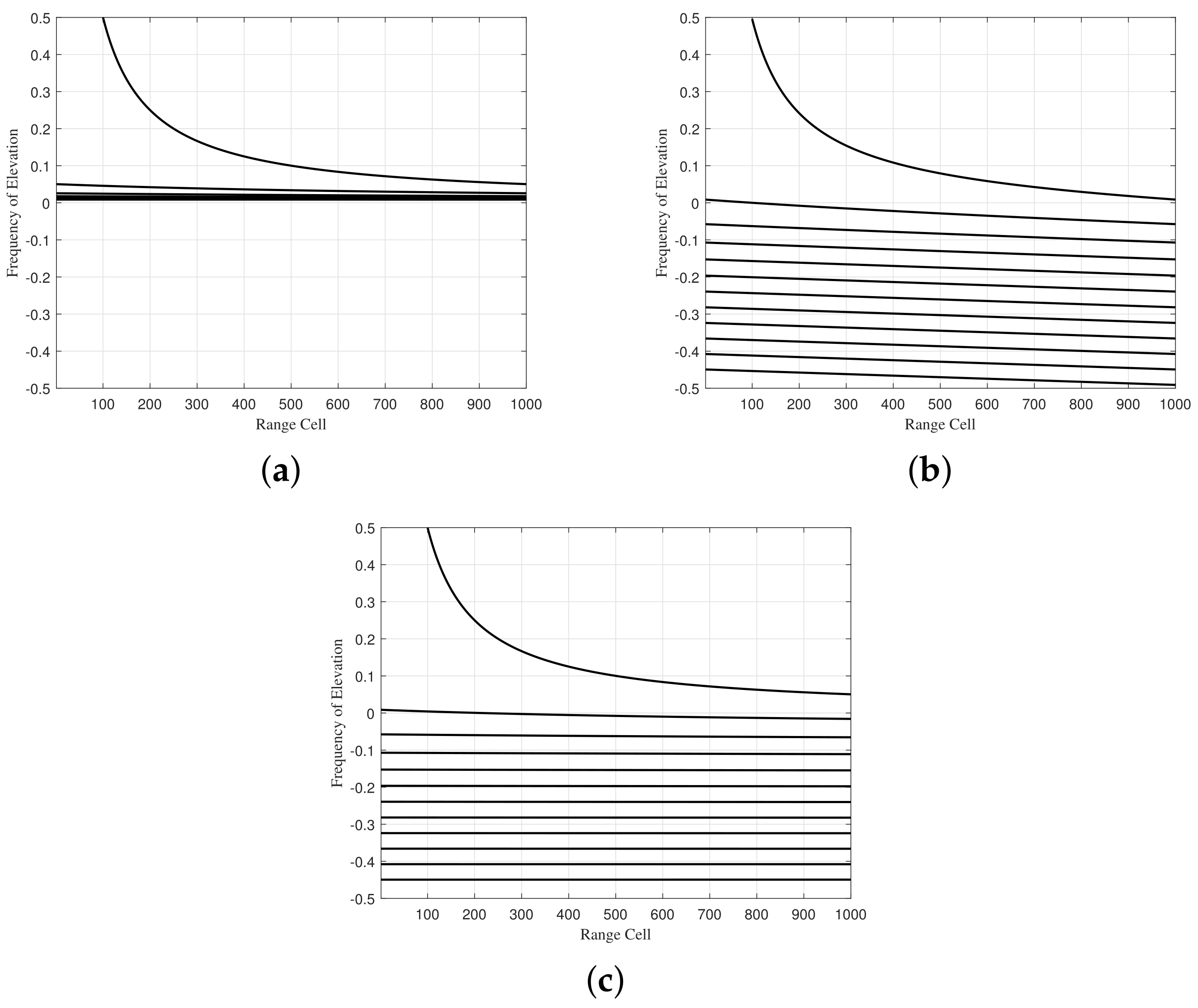 Remotesensing 16 03198 g002