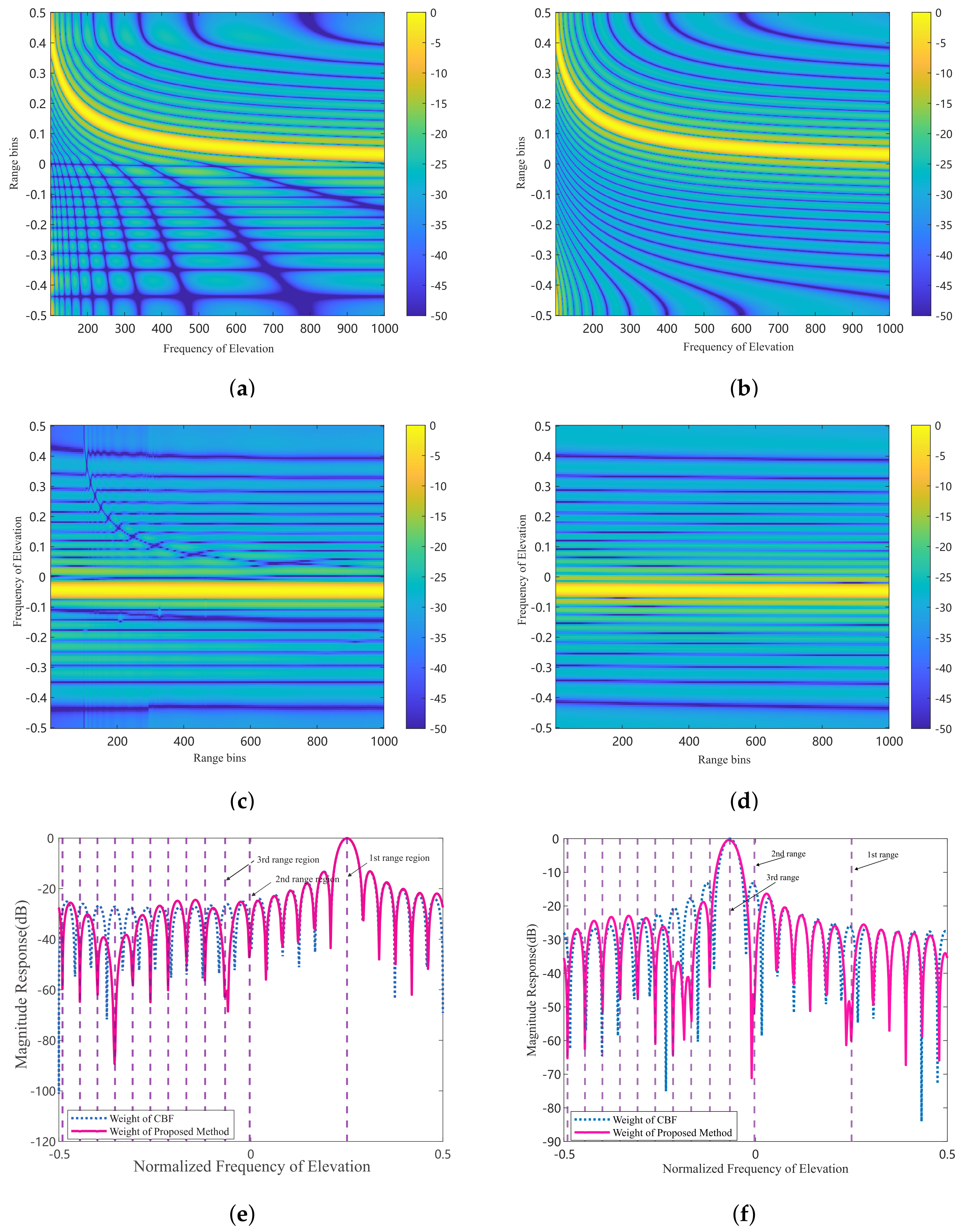 Remotesensing 16 03198 g003