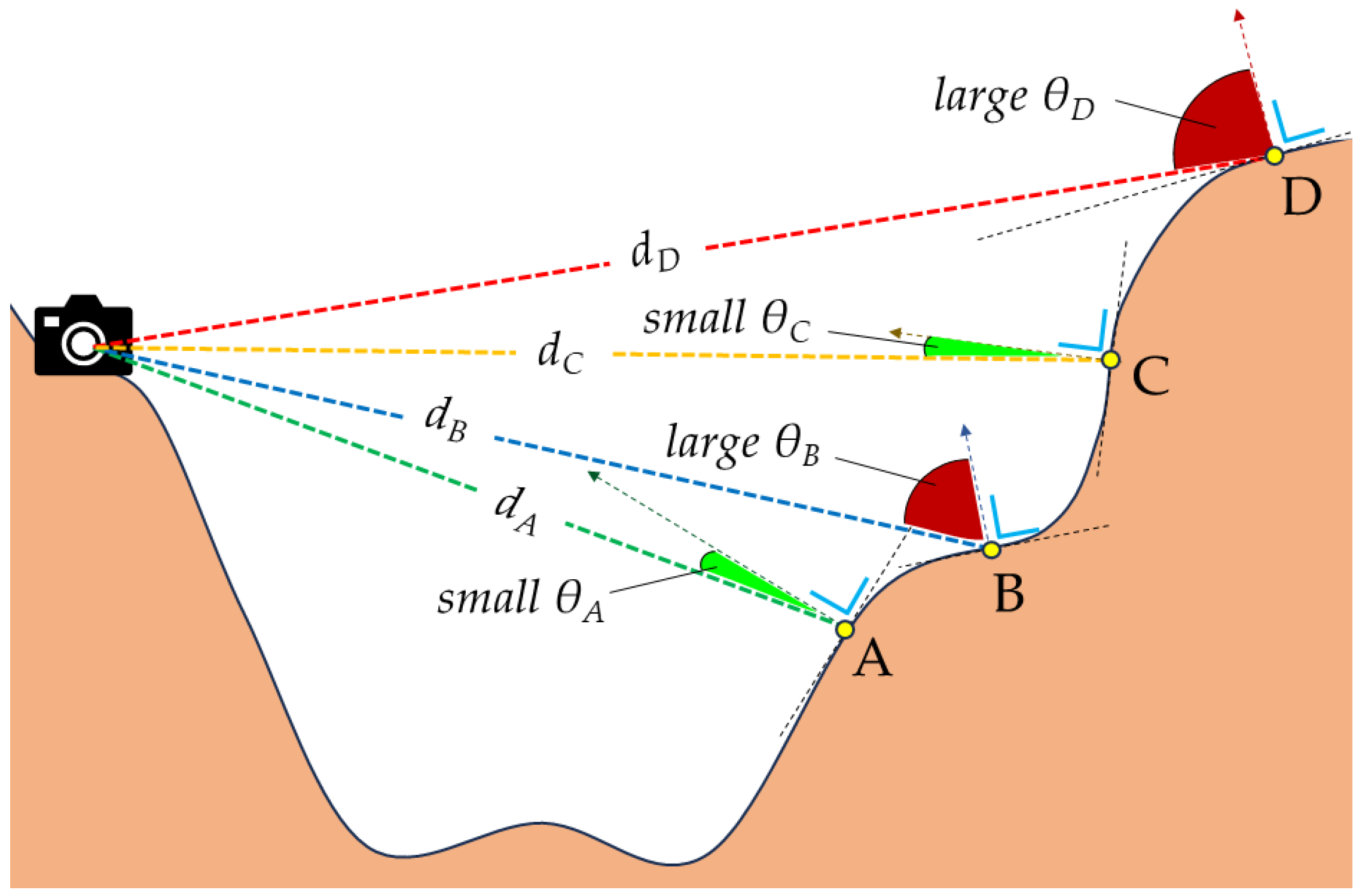 Remotesensing 16 03199 g006