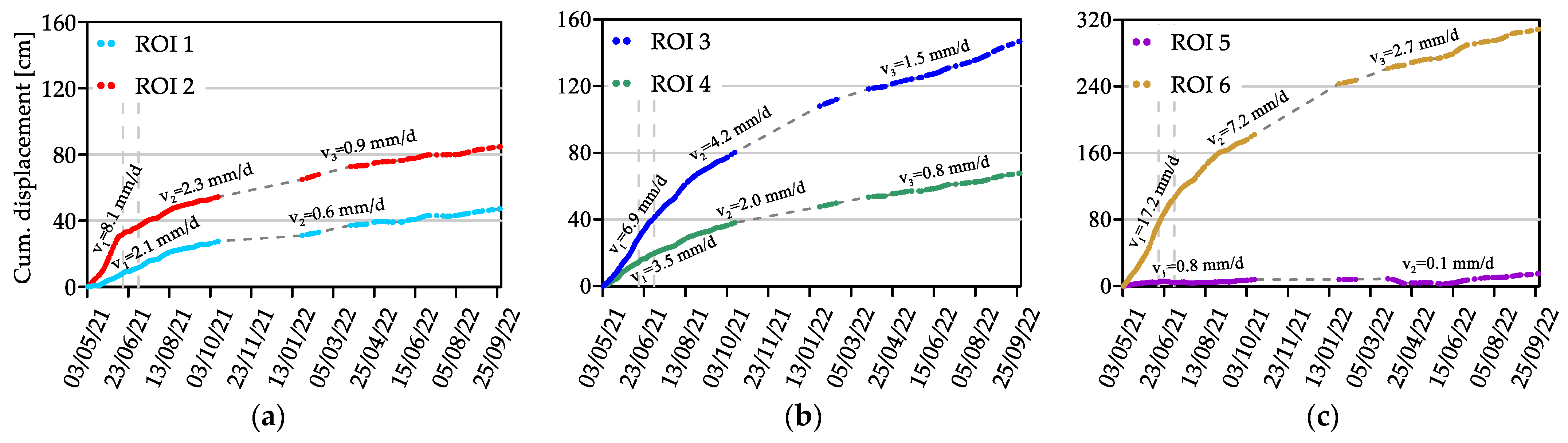 Remotesensing 16 03199 g017