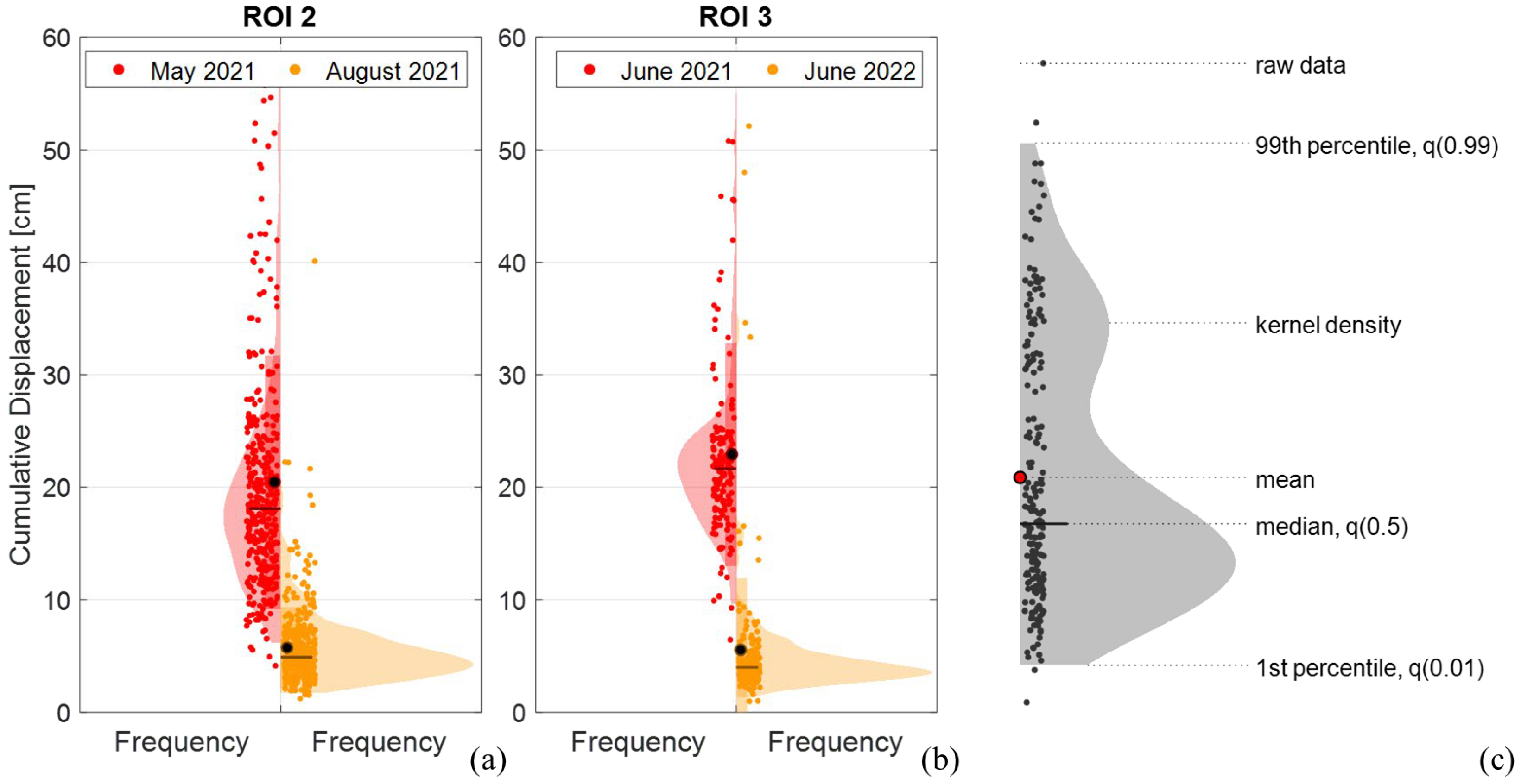 Remotesensing 16 03199 g018