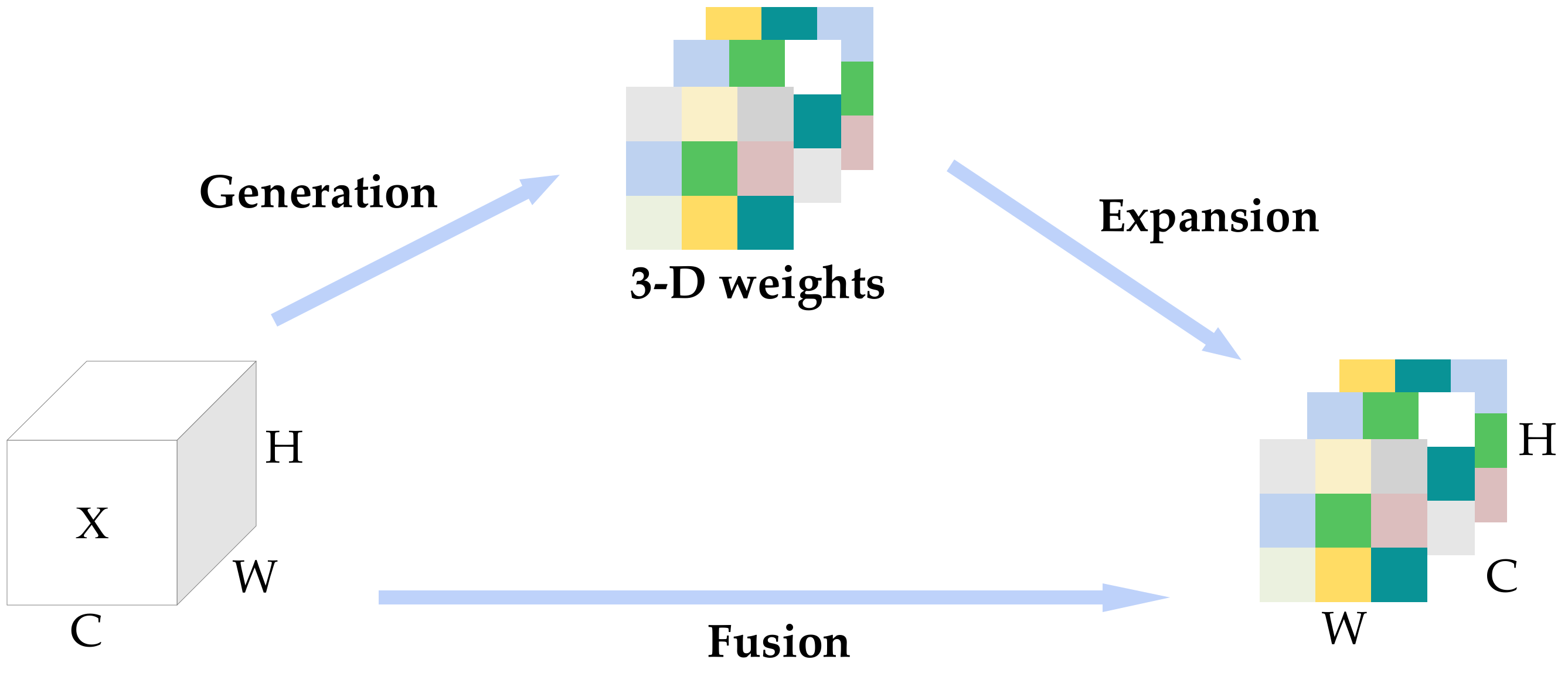 Remotesensing 16 03209 g002
