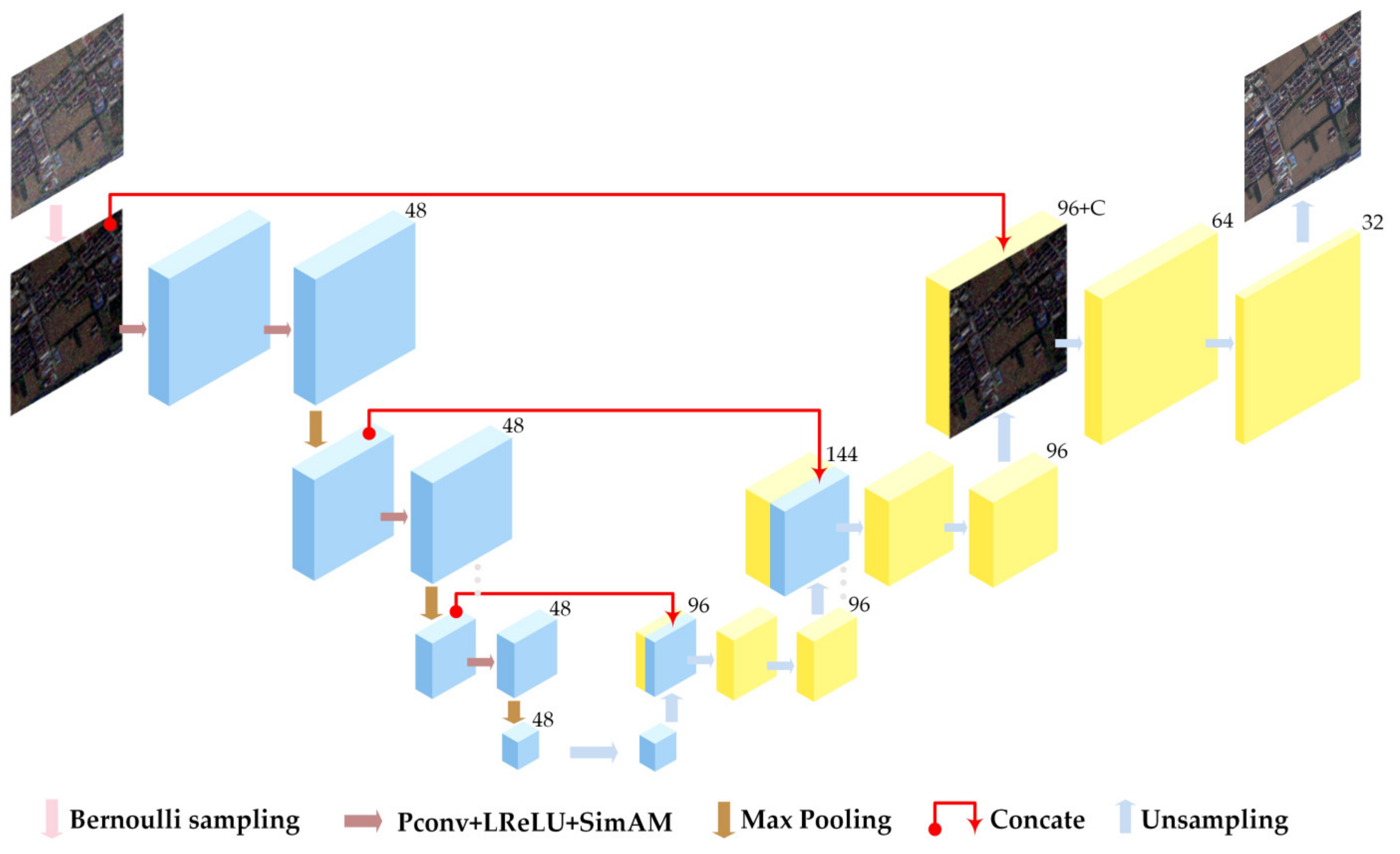 Remotesensing 16 03209 g003