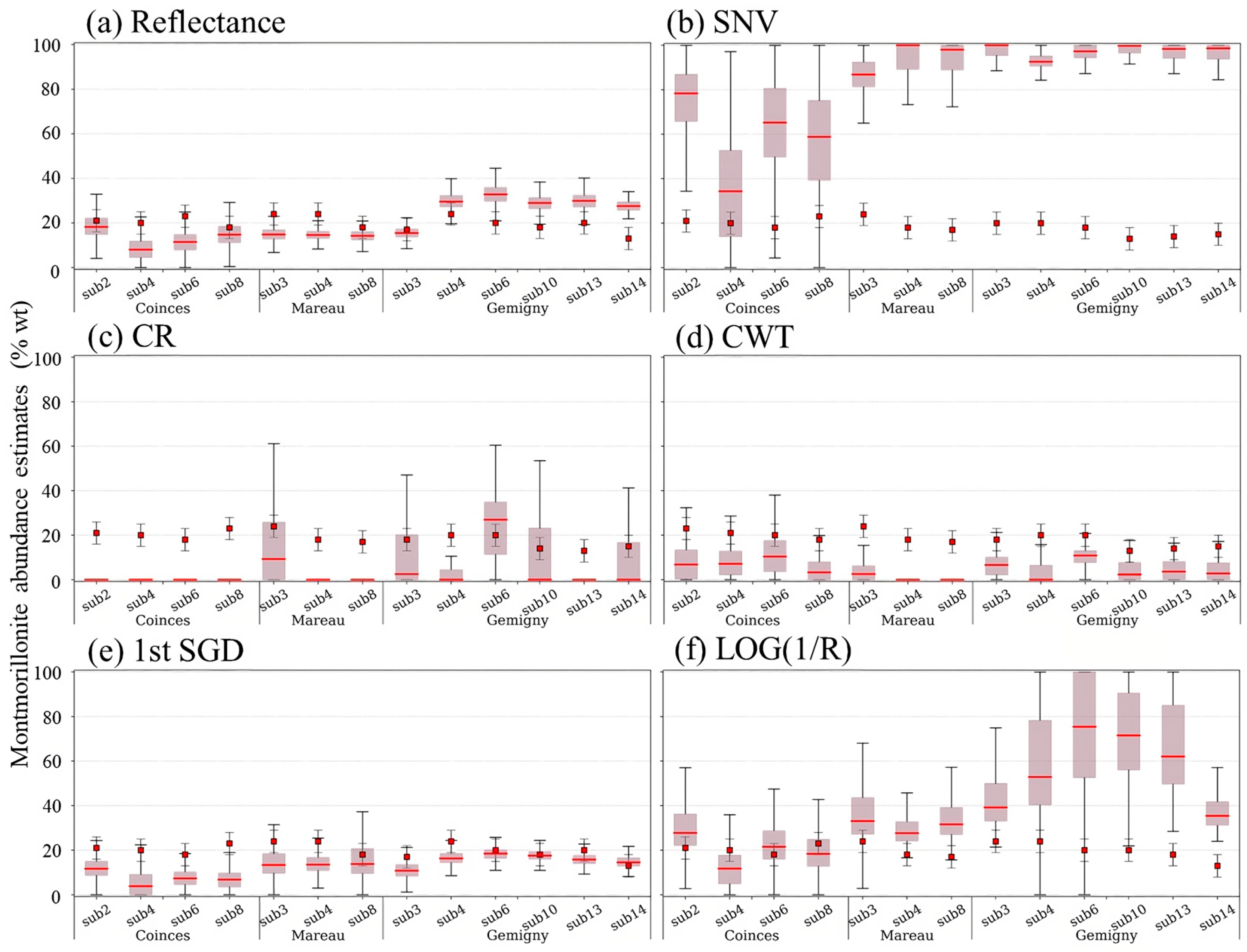 Remotesensing 16 03211 g009