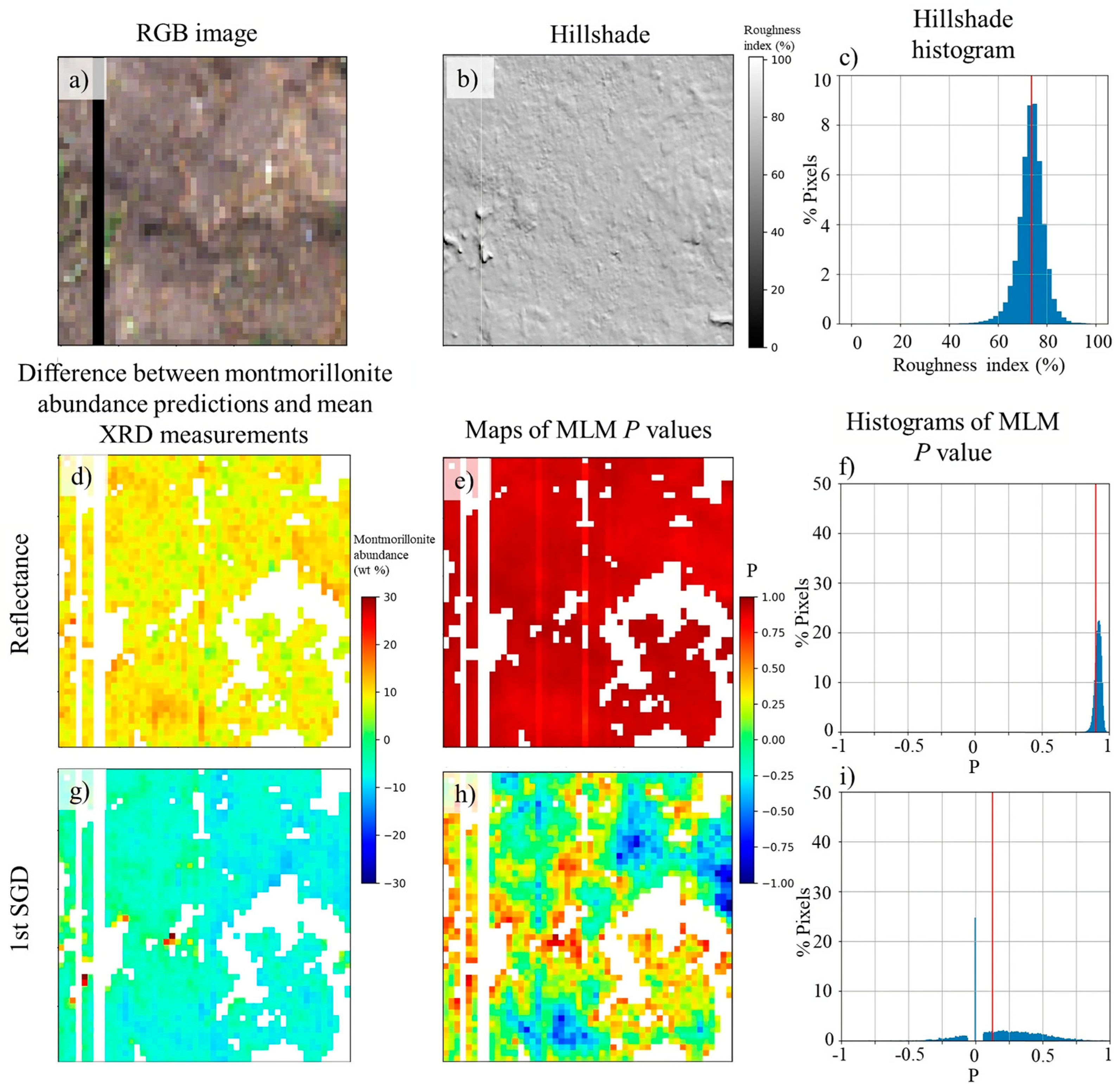 Remotesensing 16 03211 g011