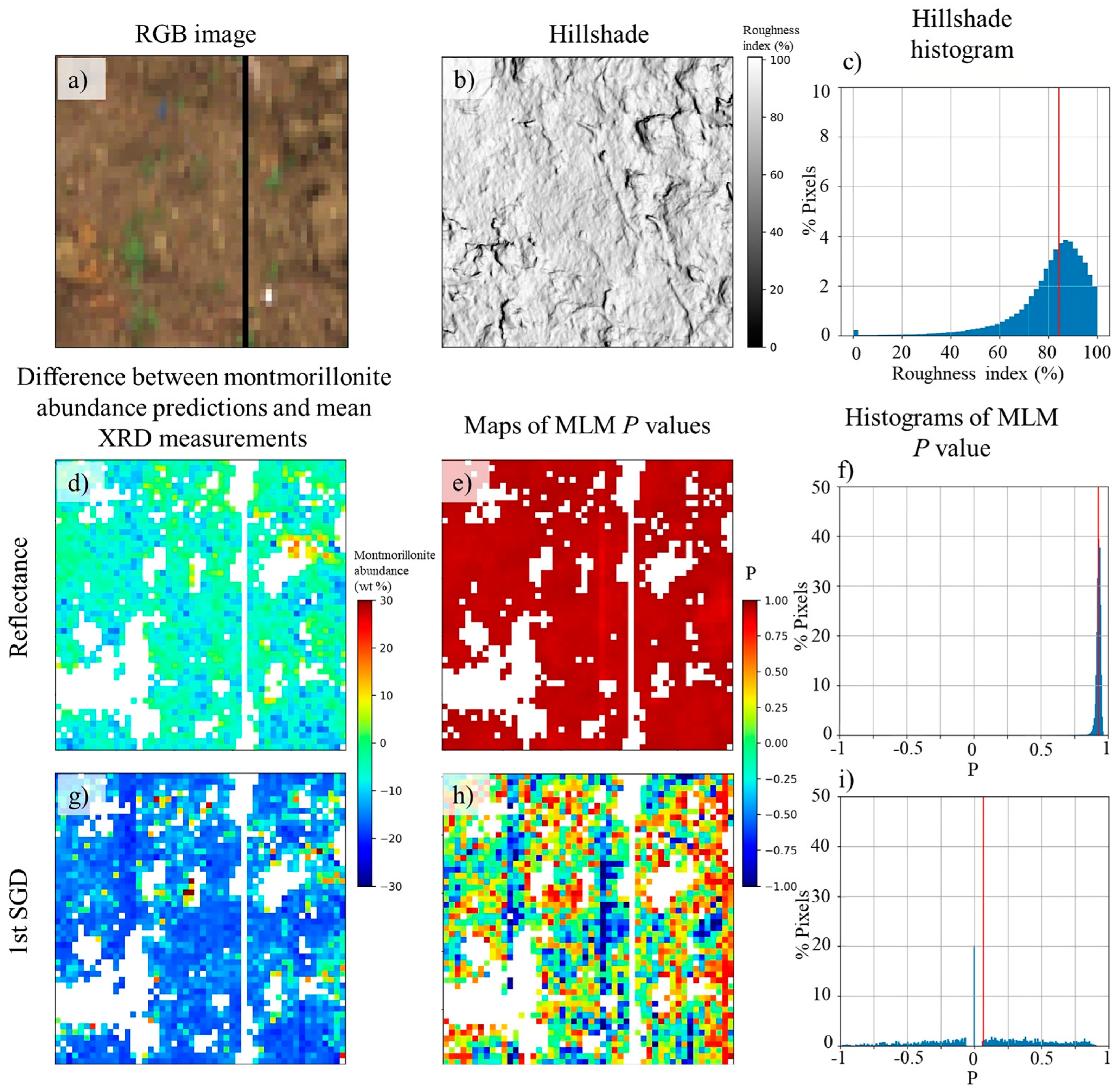 Remotesensing 16 03211 g012