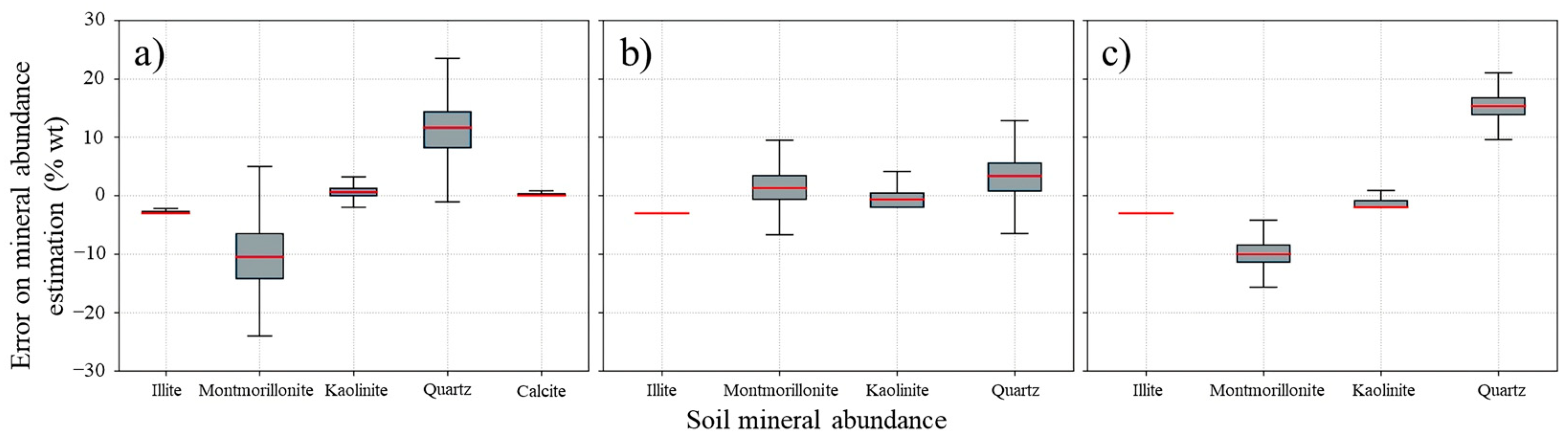 Remotesensing 16 03211 g017