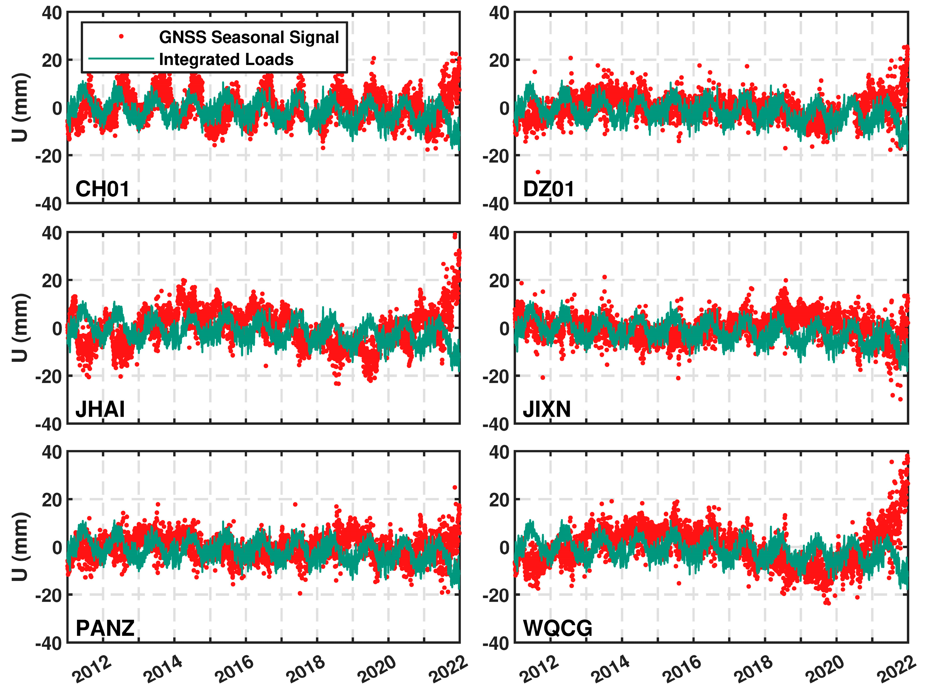 Remotesensing 16 03213 g008